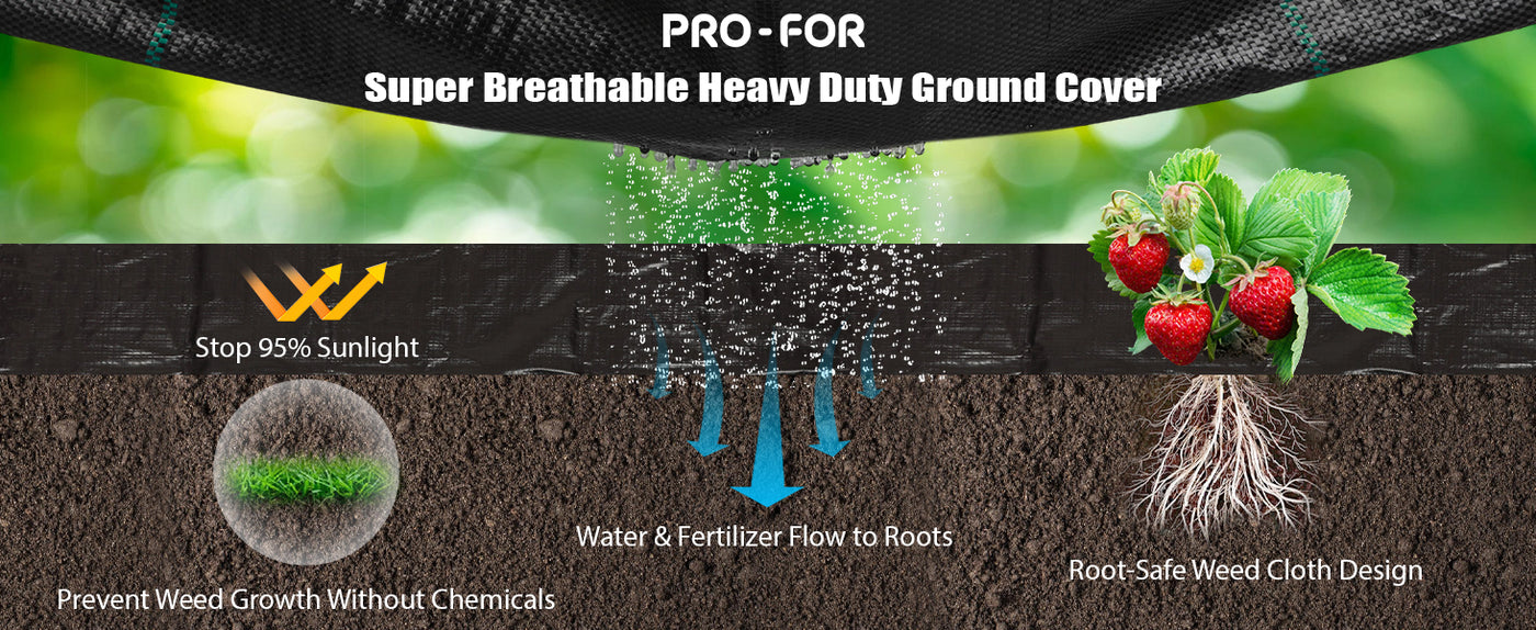 3.2oz Heavy Duty Weed Barrier Landscape Fabric – Premium Woven Ground Cover for Gardening, Farming & Driveways, Breathable Weed Control Cloth with 10 U-Shaped Securing Pegs