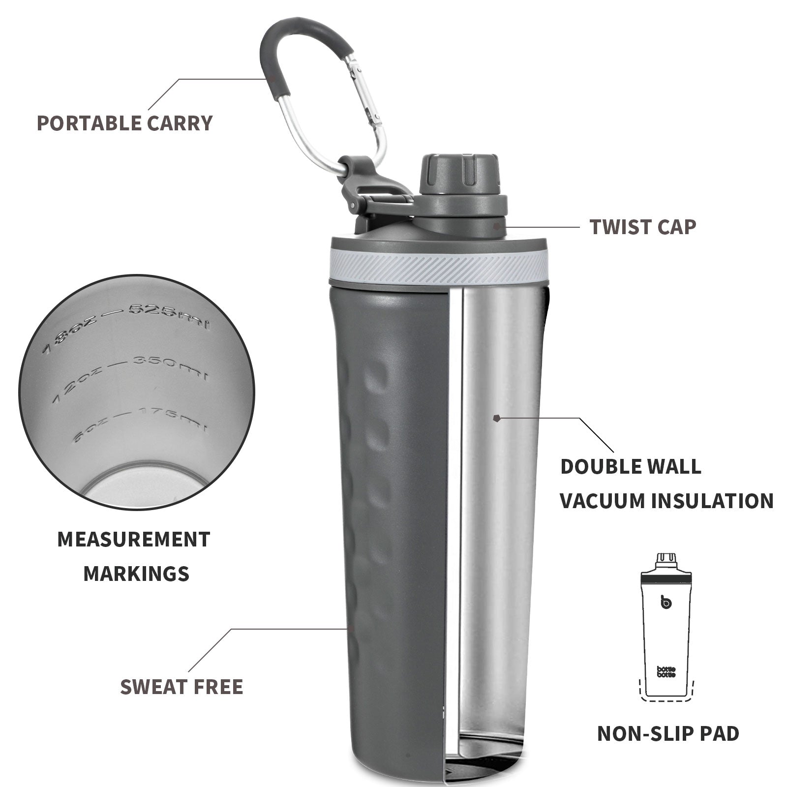 26 oz Insulated Shaker Bottle Insulated Water Bottle for Men and Women Protein Shaker for Gym Water Cup