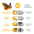 PETFUTURE Flapping Bird Cat Toy, Motion Activated with Catnip, 3 Modes & USB Rechargeable, Machine Washable Interactive Toy for Indoor Cats