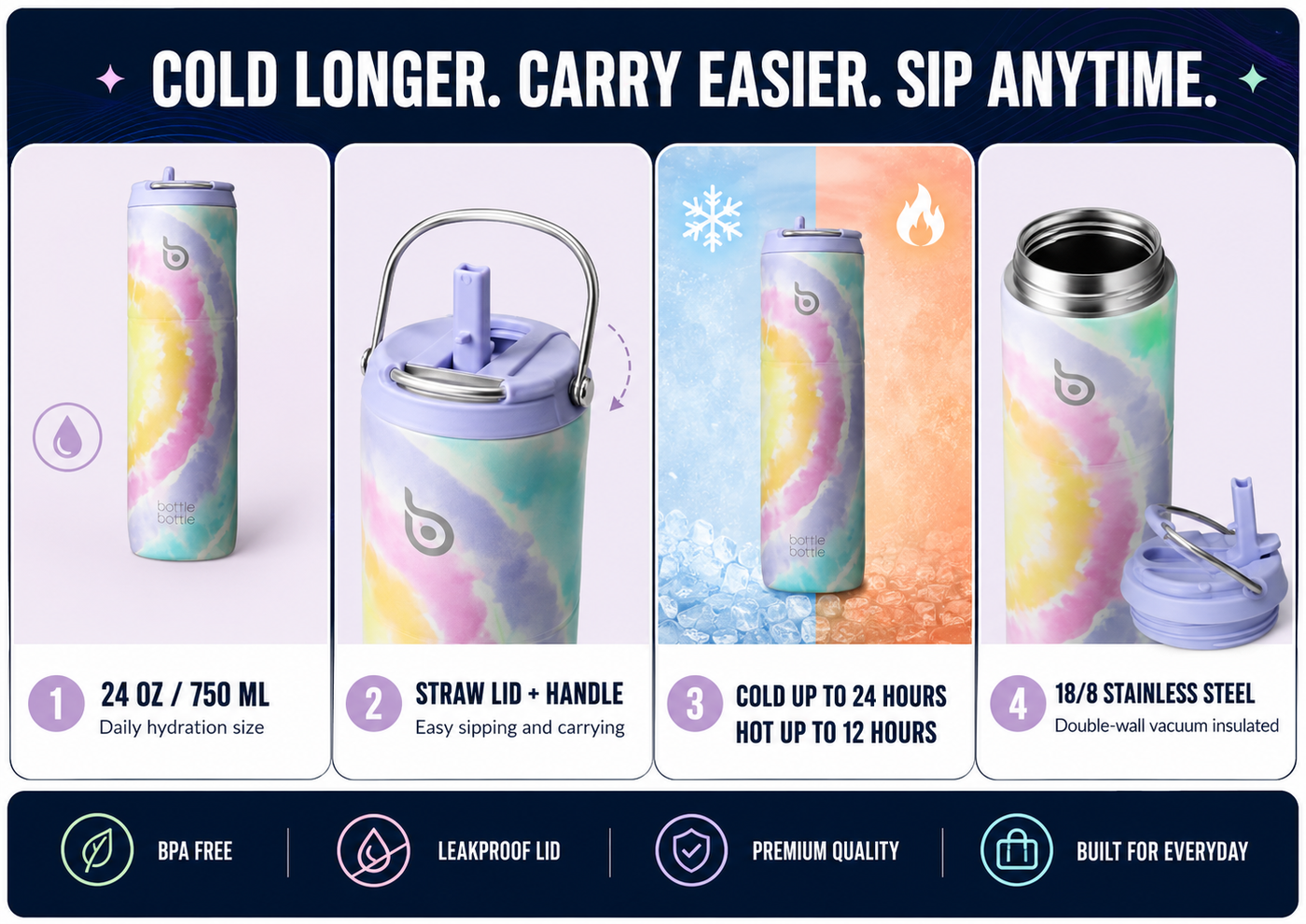 Insulated Water Bottle 24oz with Straw Lid and Handle for Sports Travel Gym Stainless Steel Water Bottles Double-Wall Vacuum Metal Leak Proof BPA-Free