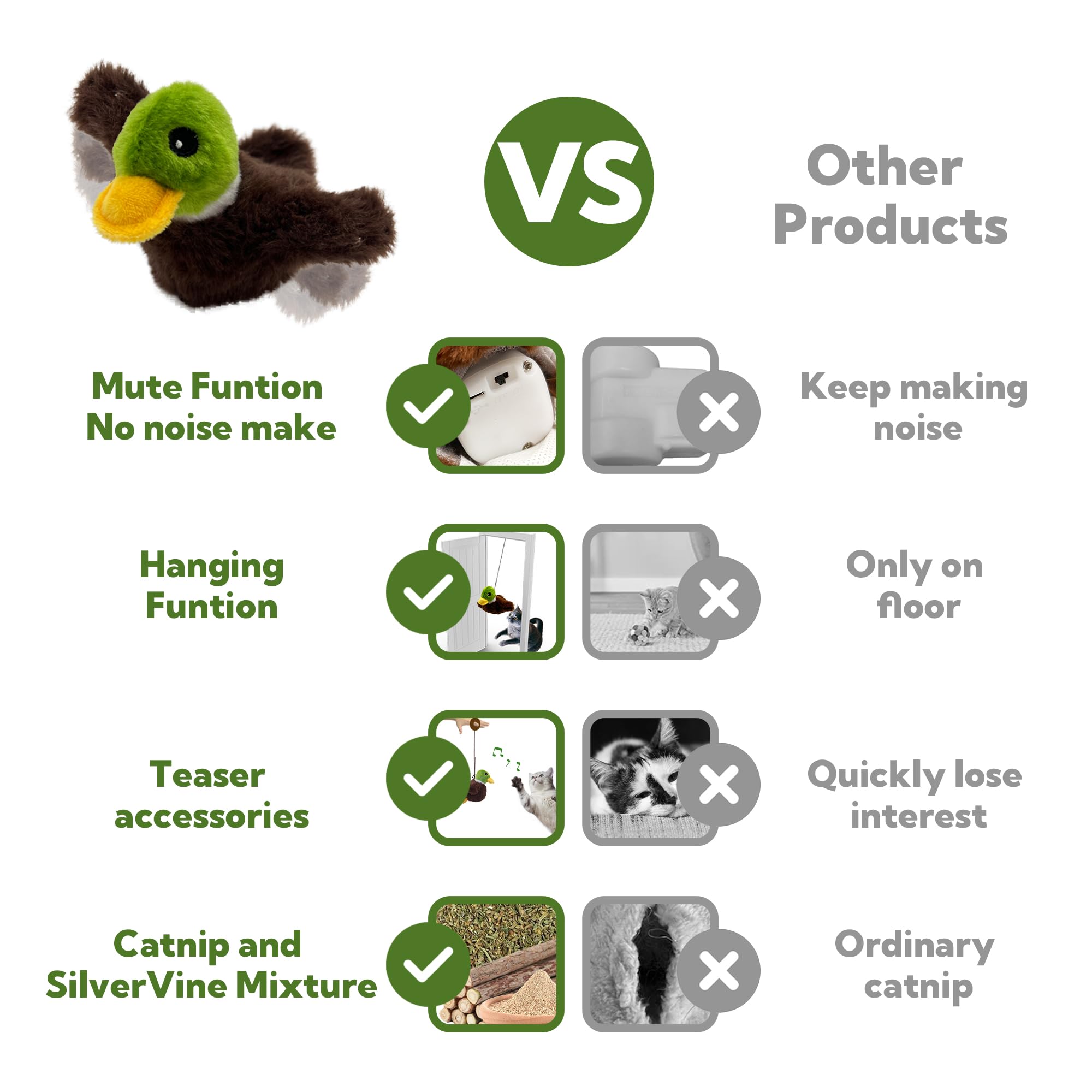 PETFUTURE Flapping Cat Toy, Motion Activated Duck with Catnip, 3 Modes & USB Rechargeable, Machine Washable Interactive Toy for Indoor Cats