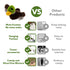 PETFUTURE Flapping Cat Toy, Motion Activated Duck with Catnip, 3 Modes & USB Rechargeable, Machine Washable Interactive Toy for Indoor Cats