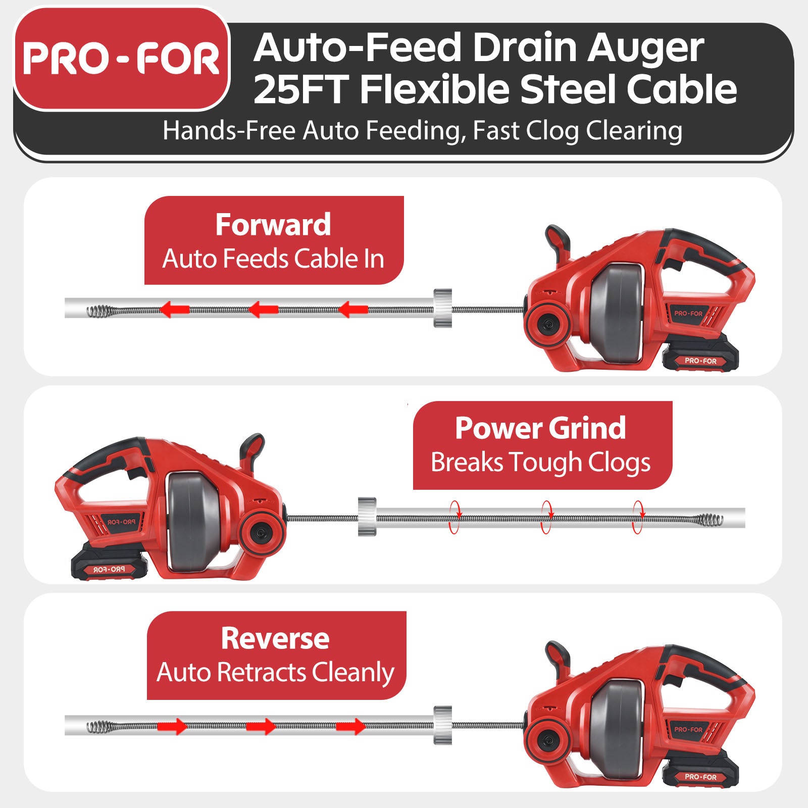 20V Drain Cleaner A103-CDC501-18 Cordless Electric Drain Auger, 25Ft Auto-Feed Drain Snake, Replaceable Cable, 2.0Ah Battery &amp; Charger, LED Light, Clog Remover for Sink, Shower, Kitchen, Bathroom Pipes (3/4"-2")
