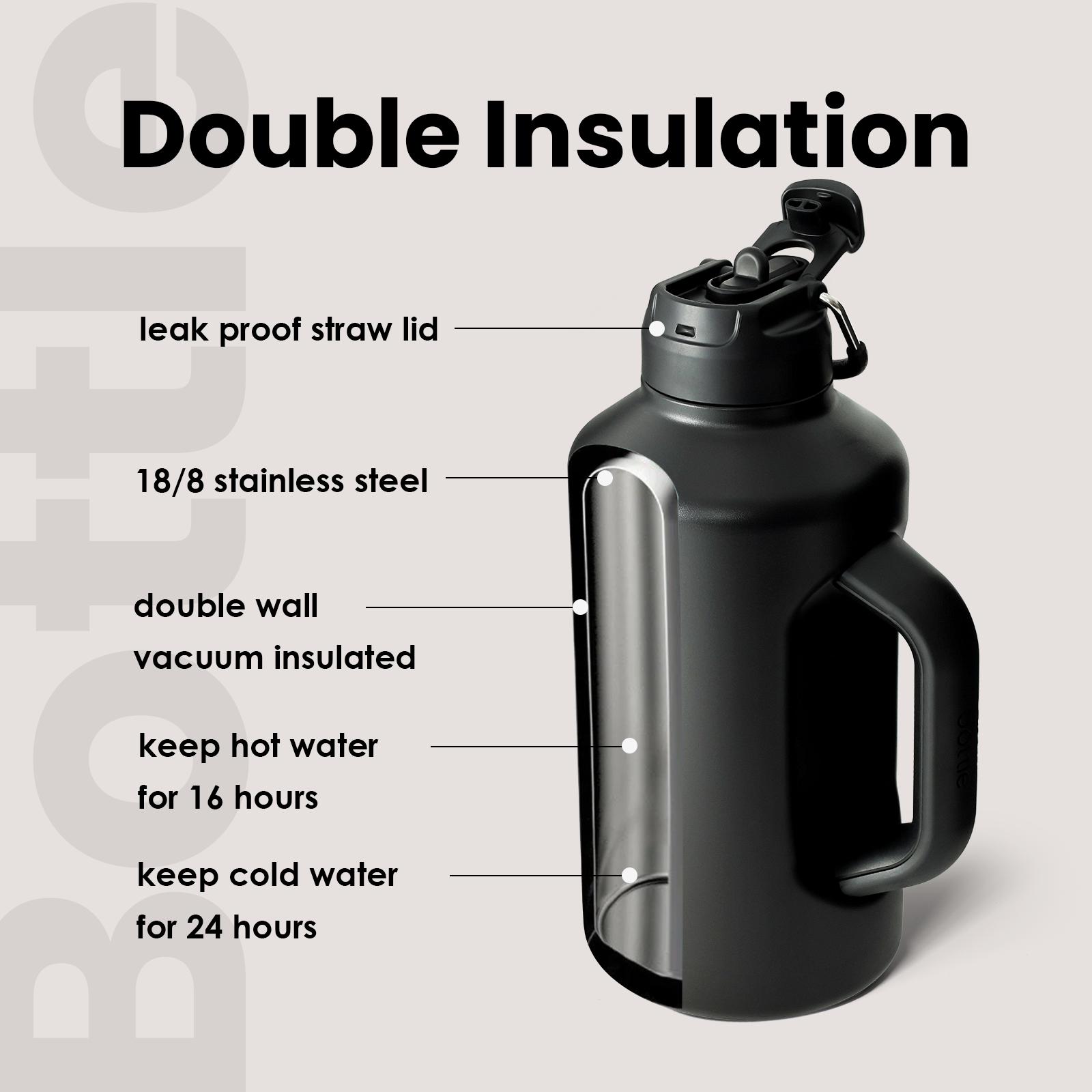 Insulated Water Bottle 64 oz with Straw and Dual-use Lid Stainless Steel Water Bottle for Men with Handle Vacuum Insulated jug for Workout Gym Soccer and Sports