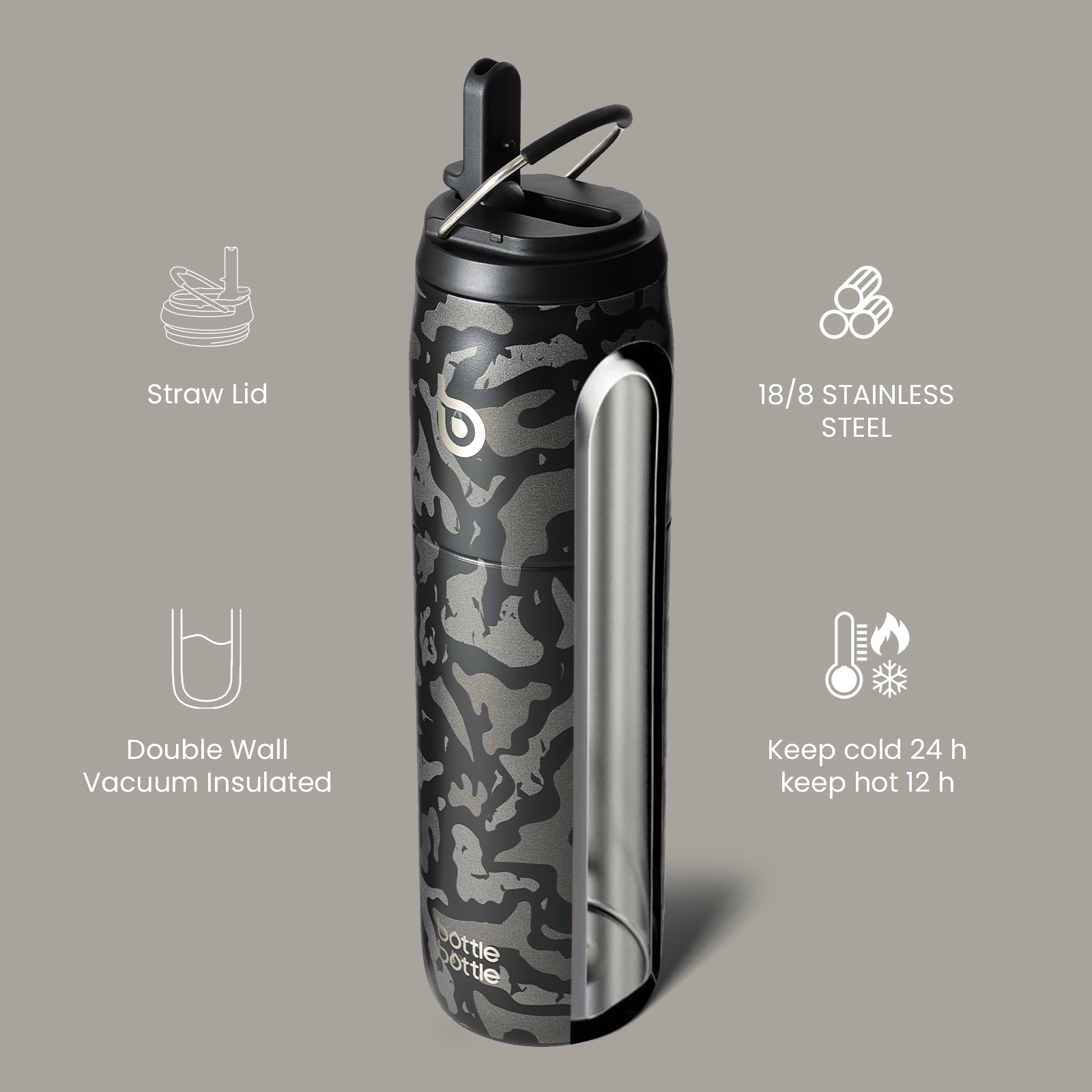 Stainless Steel Water Bottle with Straw and Lid 32 oz Vacuum Insulated Cup Stay Cold and Hot, Leak-Proof Wide Mouth Water Bottles for Men