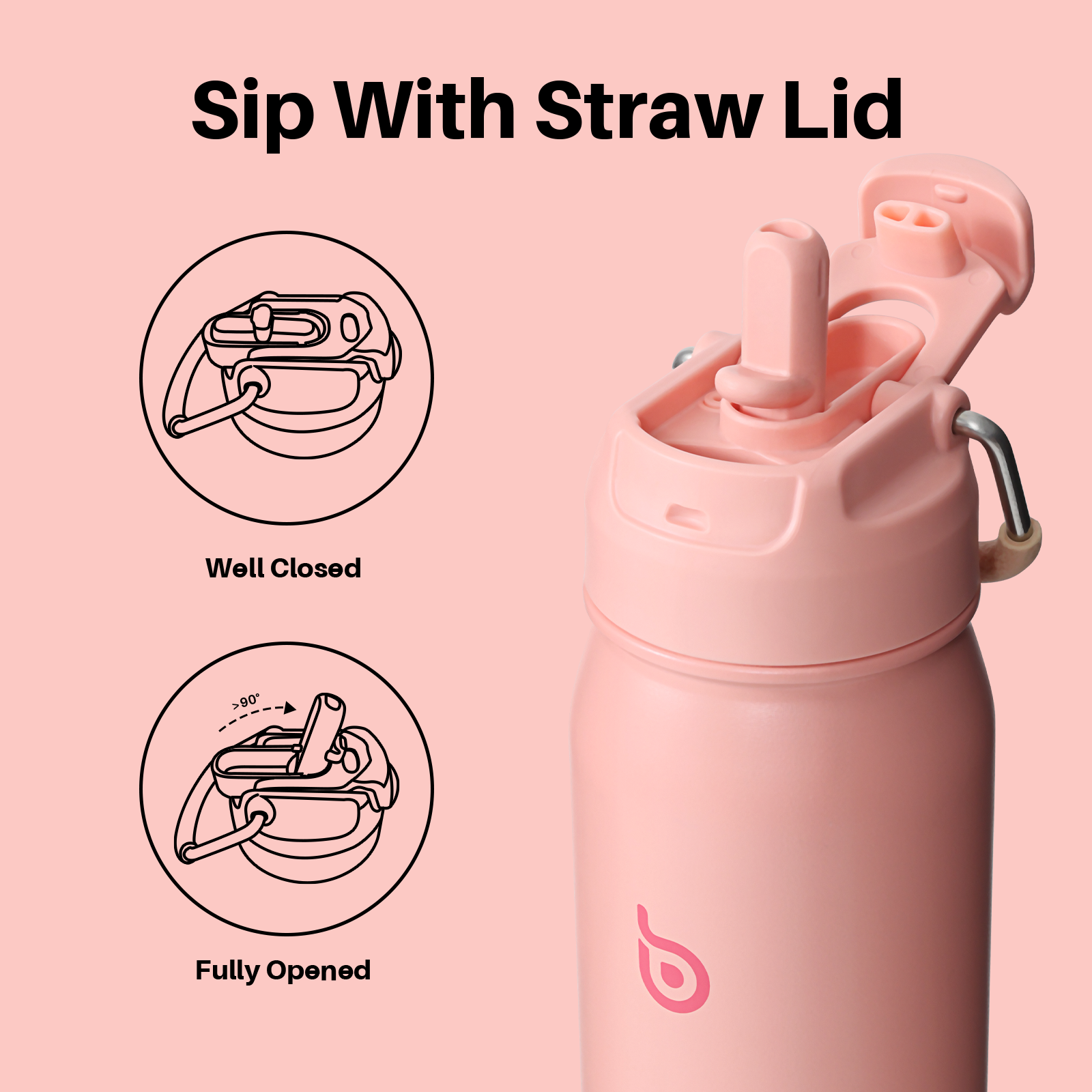 [Multi-scenario use]: This kids water bottle is not only suitable for indoor scenes but also can be used as an outdoor water bottle or a camping water bottle, suitable for mountaineering, hiking, and other scenes