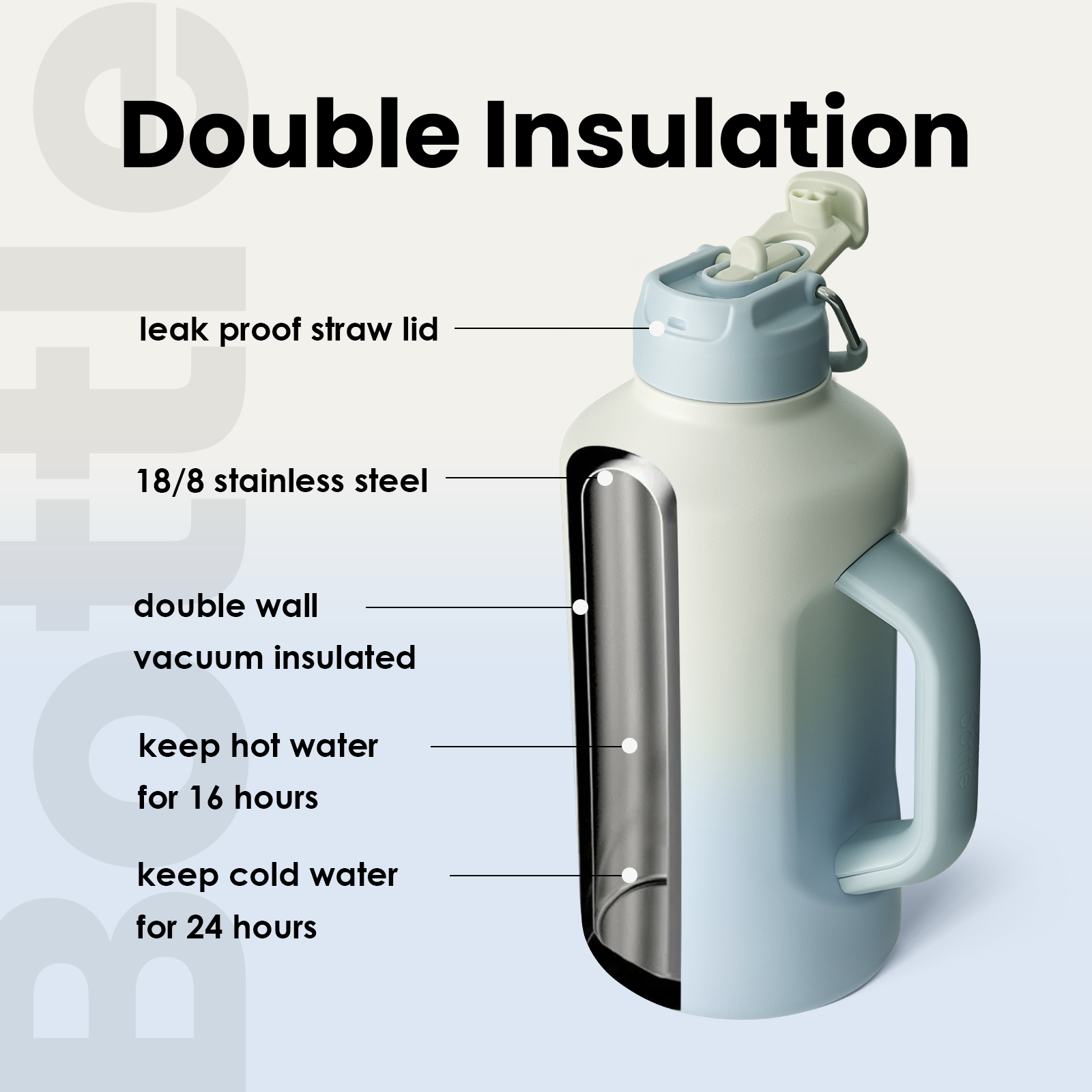 Insulated Water Bottle 64 oz with Straw and Dual-use Lid Stainless Steel Water Bottle for Men with Handle Vacuum Insulated jug for Workout Gym Soccer and Sports
