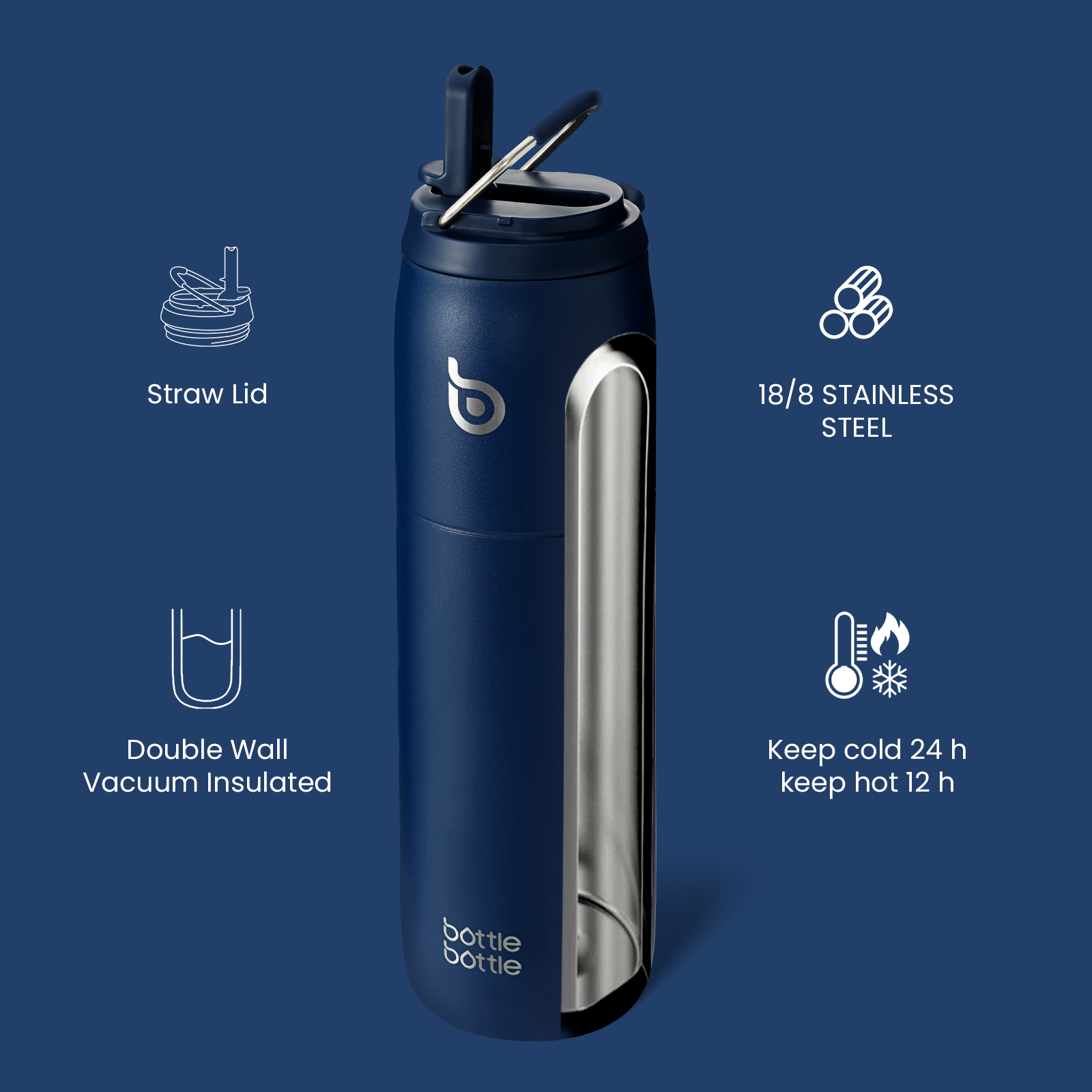 Stainless Steel Water Bottle with Straw and Lid 32 oz Vacuum Insulated Cup Stay Cold and Hot, Leak-Proof Wide Mouth Water Bottles for Men