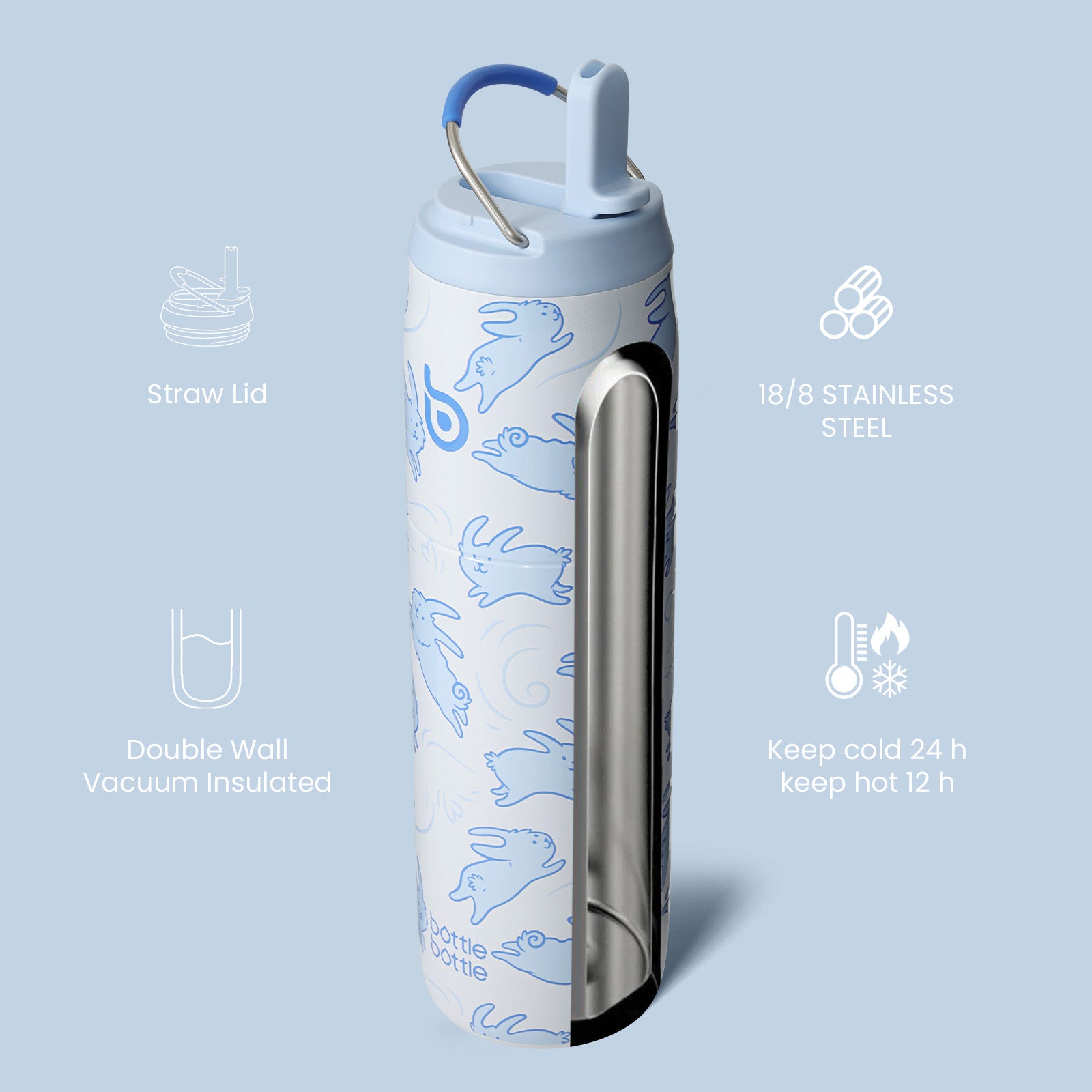 Stainless Steel Water Bottle with Straw and Lid 32 oz Vacuum Insulated Cup Stay Cold and Hot, Leak-Proof Wide Mouth Water Bottles for Men