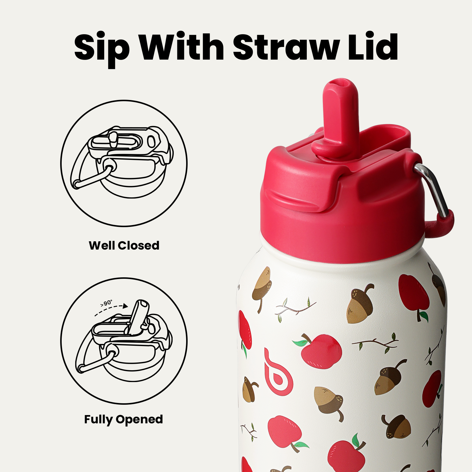 32oz Insulated Water Bottle Stainless Steel Sport Water Bottle with Straw Dual-use Lid Design for Gym with Pill Box