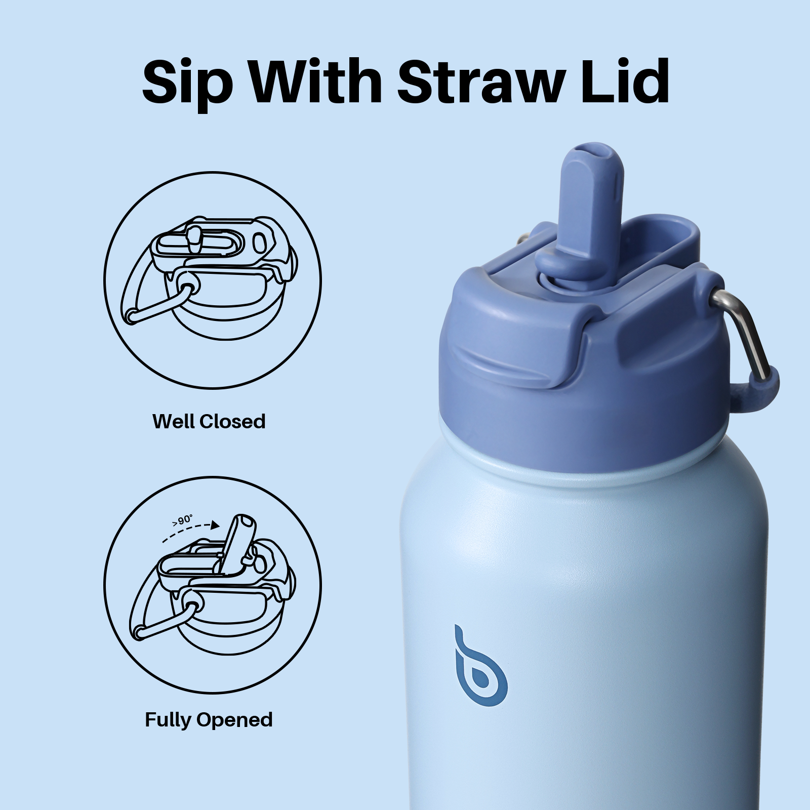 32oz Insulated Water Bottle Stainless Steel Sport Water Bottle with Straw Dual-use Lid Design for Gym with Pill Box