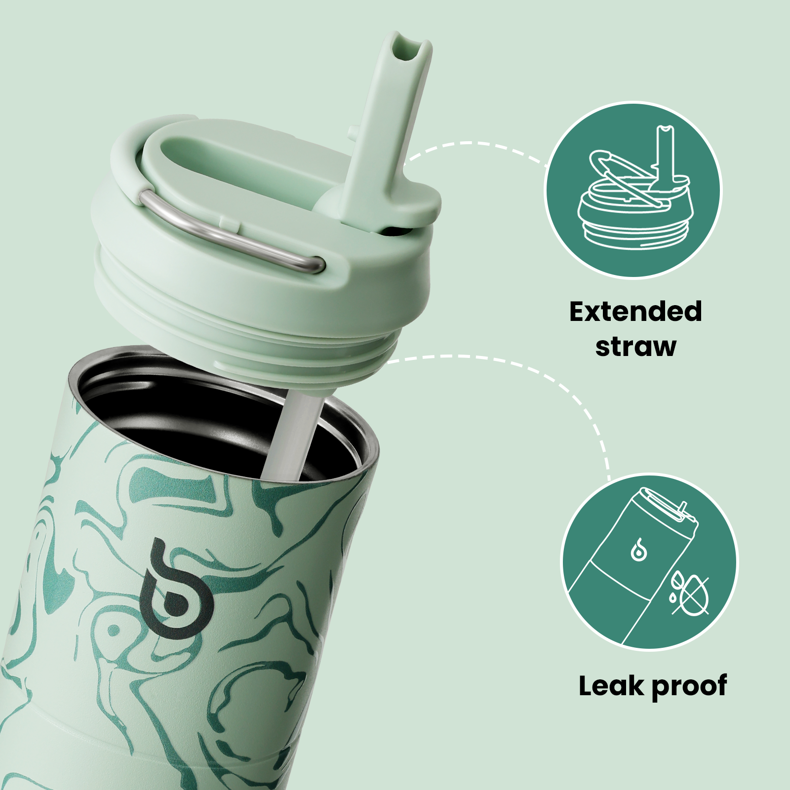 Insulated Water Bottle 24oz with Straw Lid and Handle for Sports Travel Gym Stainless Steel Water Bottles Double-Wall Vacuum Metal Leak Proof BPA-Free