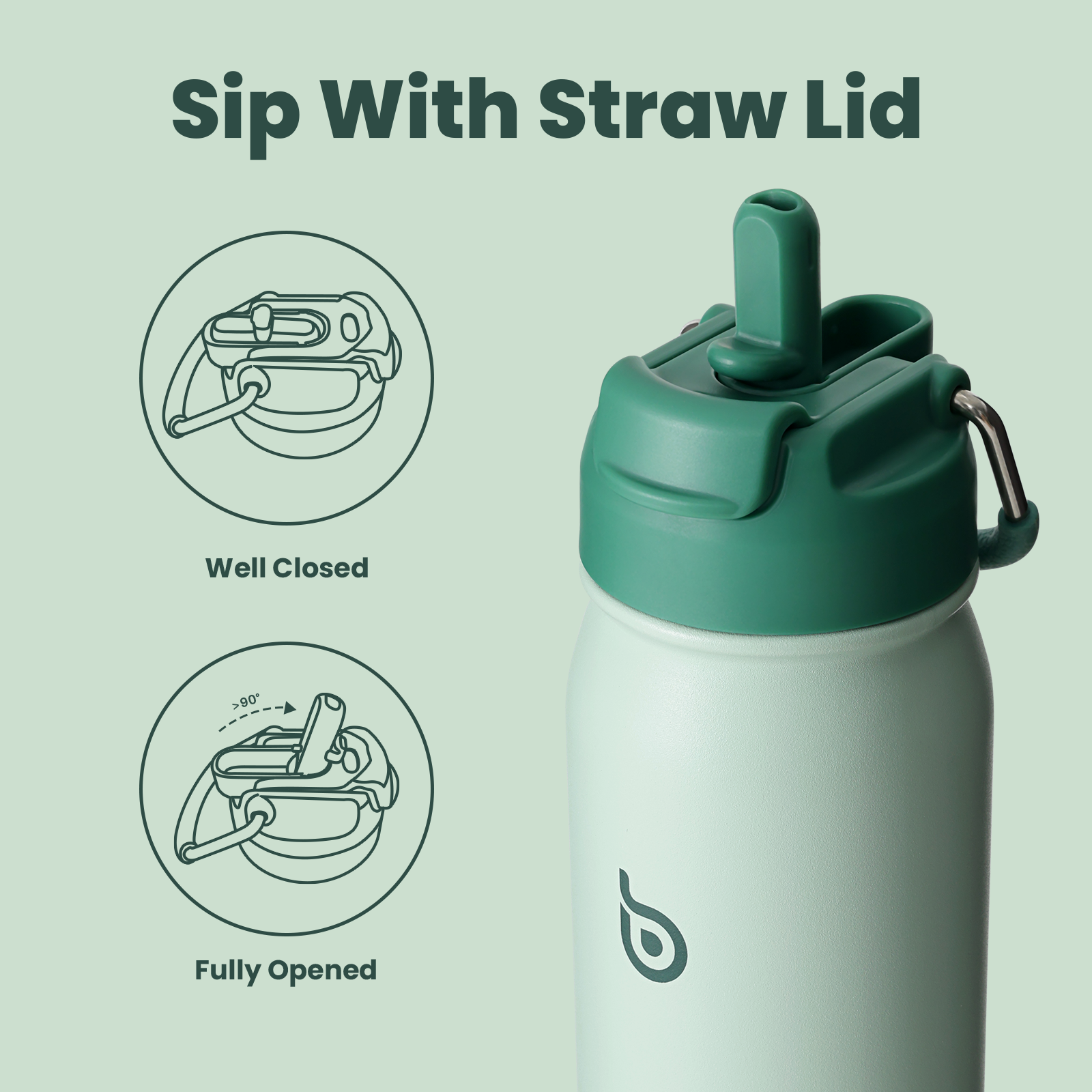 [Multi-scenario use]: This kids water bottle is not only suitable for indoor scenes but also can be used as an outdoor water bottle or a camping water bottle, suitable for mountaineering, hiking, and other scenes