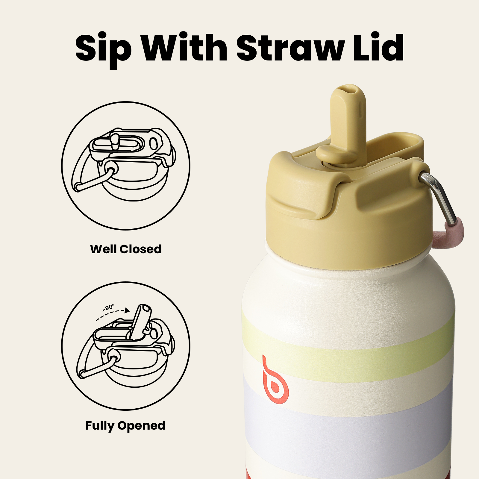 32oz Insulated Water Bottle Stainless Steel Sport Water Bottle with Straw Dual-use Lid Design for Gym with Pill Box