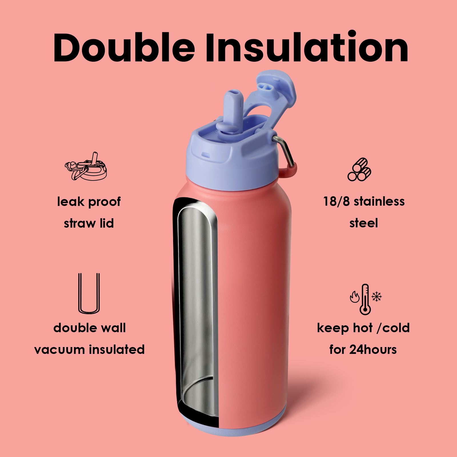 32oz Insulated Water Bottle Stainless Steel Sport Water Bottle with Straw Dual-use Lid Design for Gym with Pill Box