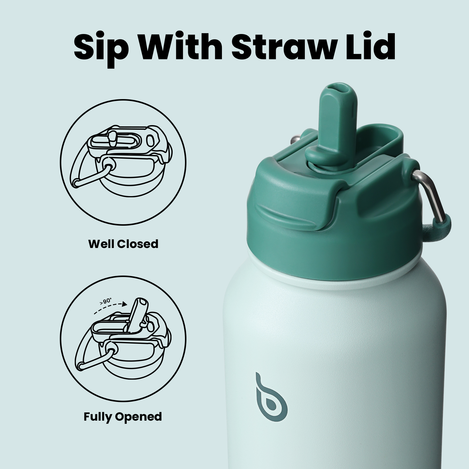 32oz Insulated Water Bottle Stainless Steel Sport Water Bottle with Straw Dual-use Lid Design for Gym with Pill Box