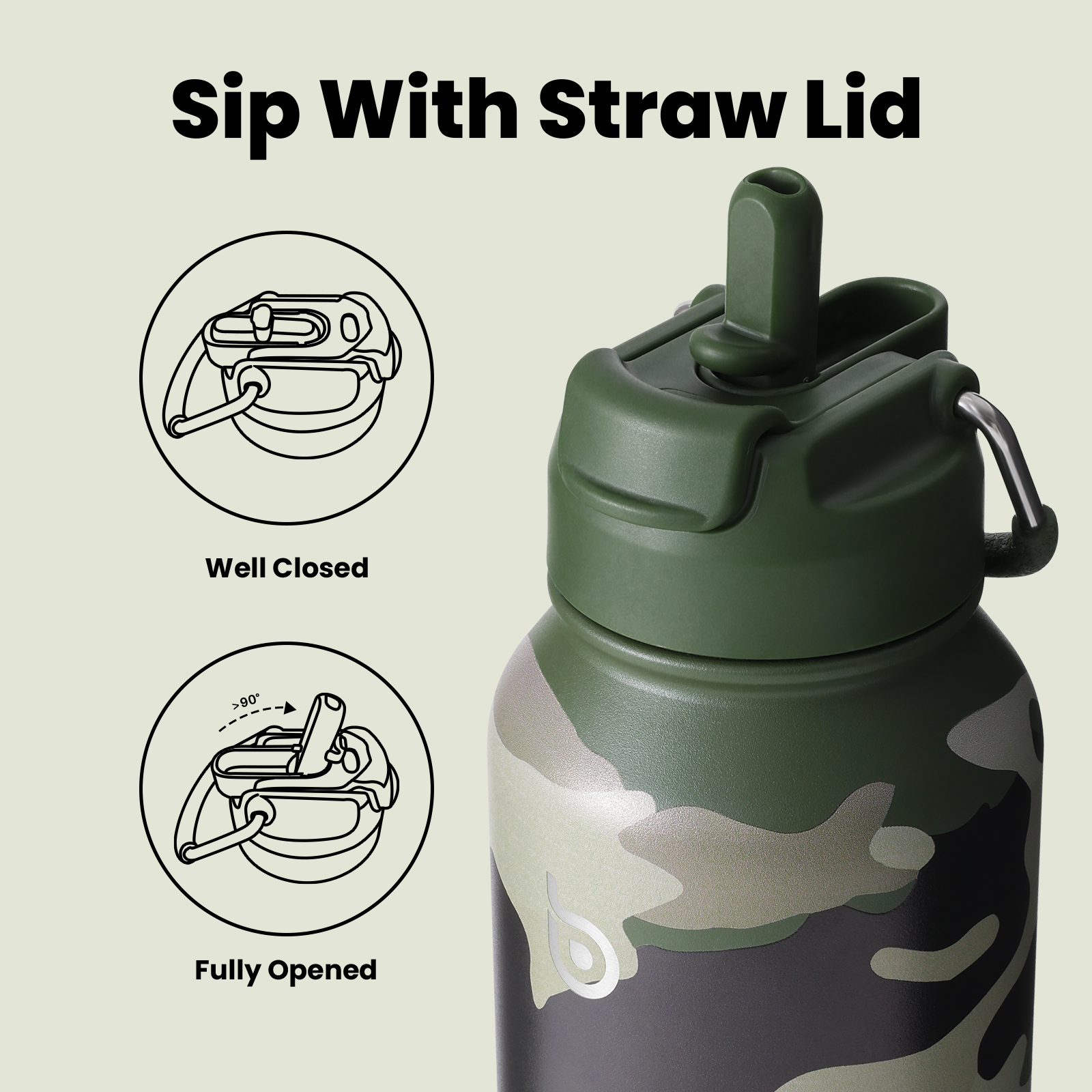 32oz Insulated Water Bottle Stainless Steel Sport Water Bottle with Straw Dual-use Lid Design for Gym with Pill Box