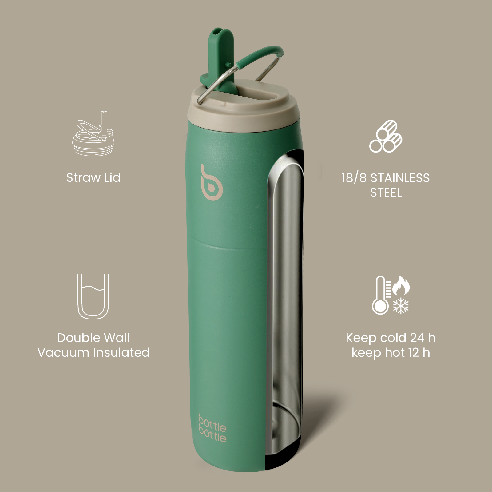 Stainless Steel Water Bottle with Straw and Lid 32 oz Vacuum Insulated Cup Stay Cold and Hot, Leak-Proof Wide Mouth Water Bottles for Men