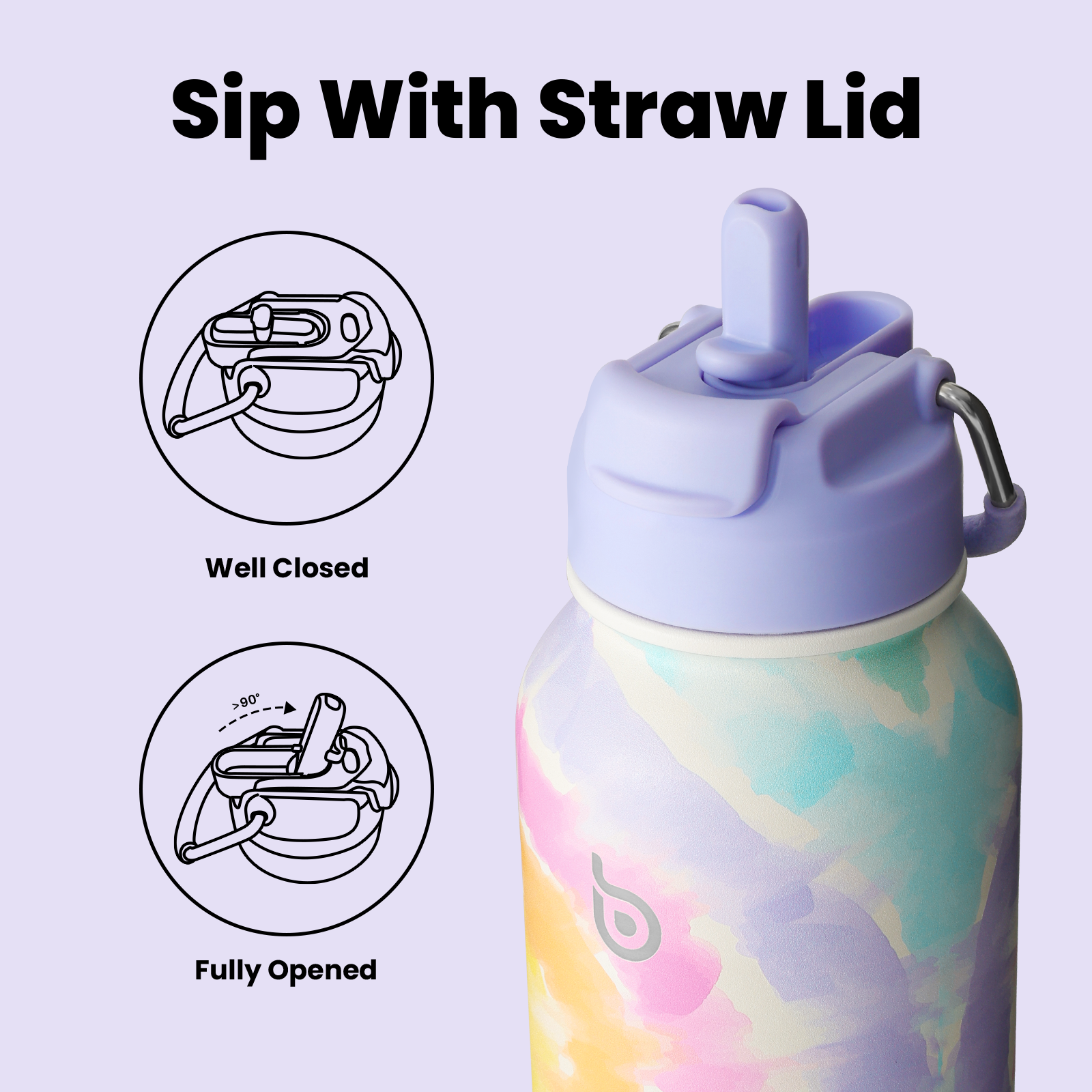 32oz Insulated Water Bottle Stainless Steel Sport Water Bottle with Straw Dual-use Lid Design for Gym with Pill Box