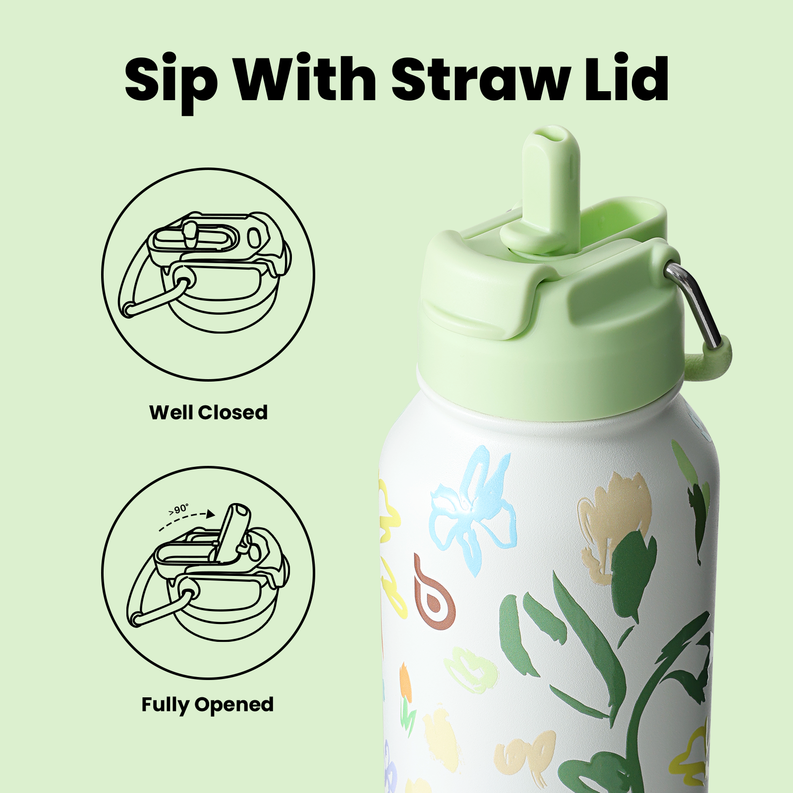 32oz Insulated Water Bottle Stainless Steel Sport Water Bottle with Straw Dual-use Lid Design for Gym with Pill Box