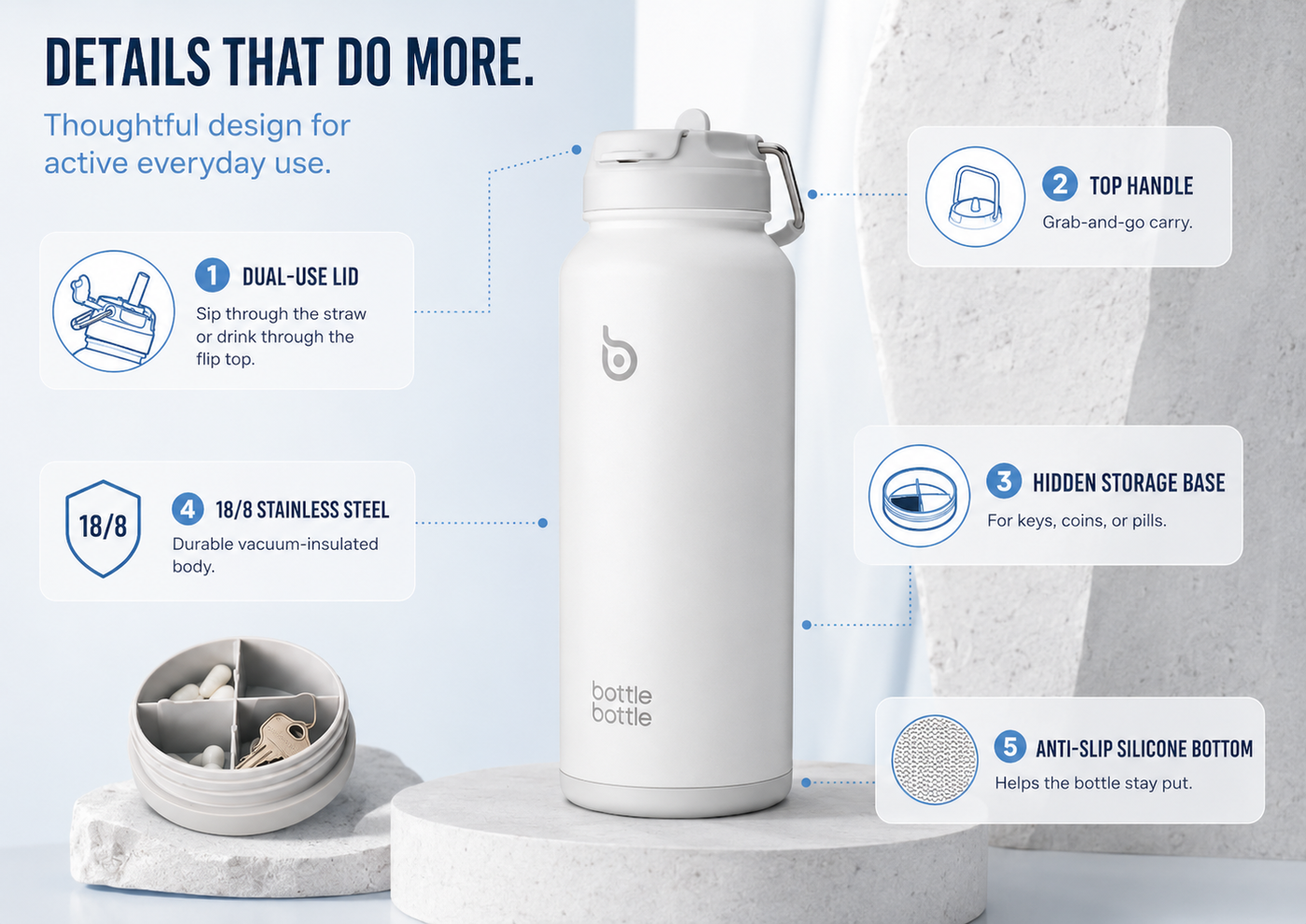 More Hydration. More Function. Less to Carry.