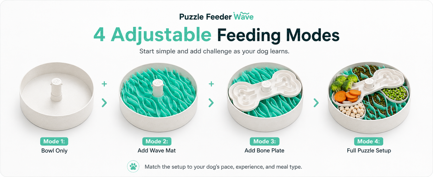 Slow Feeder Dog Bowl for Large Dogs with Non-Slip Base - Adjustable Speed Design, Removable Puzzle Inserts & Dishwasher Safe, Green