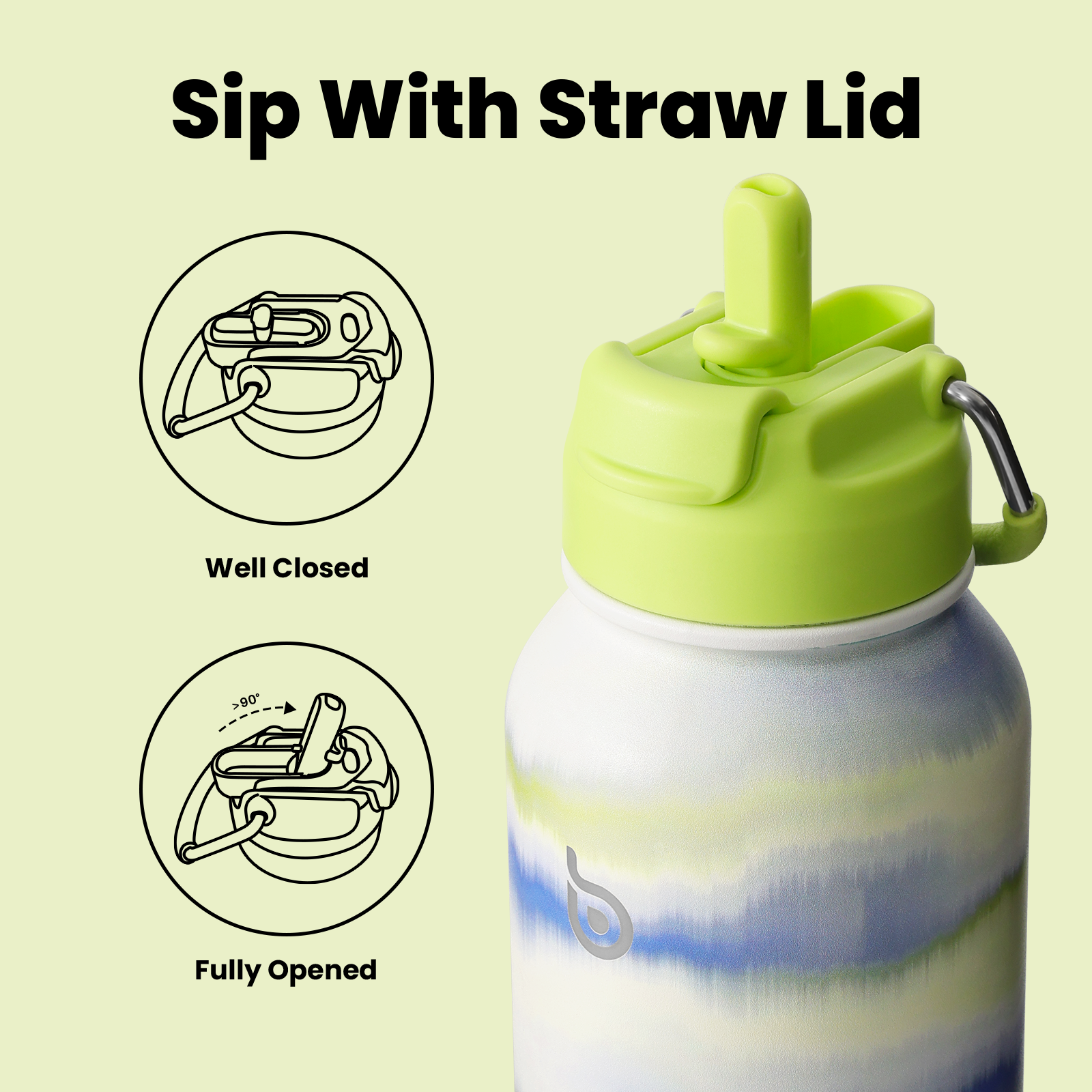 32oz Insulated Water Bottle Stainless Steel Sport Water Bottle with Straw Dual-use Lid Design for Gym with Pill Box
