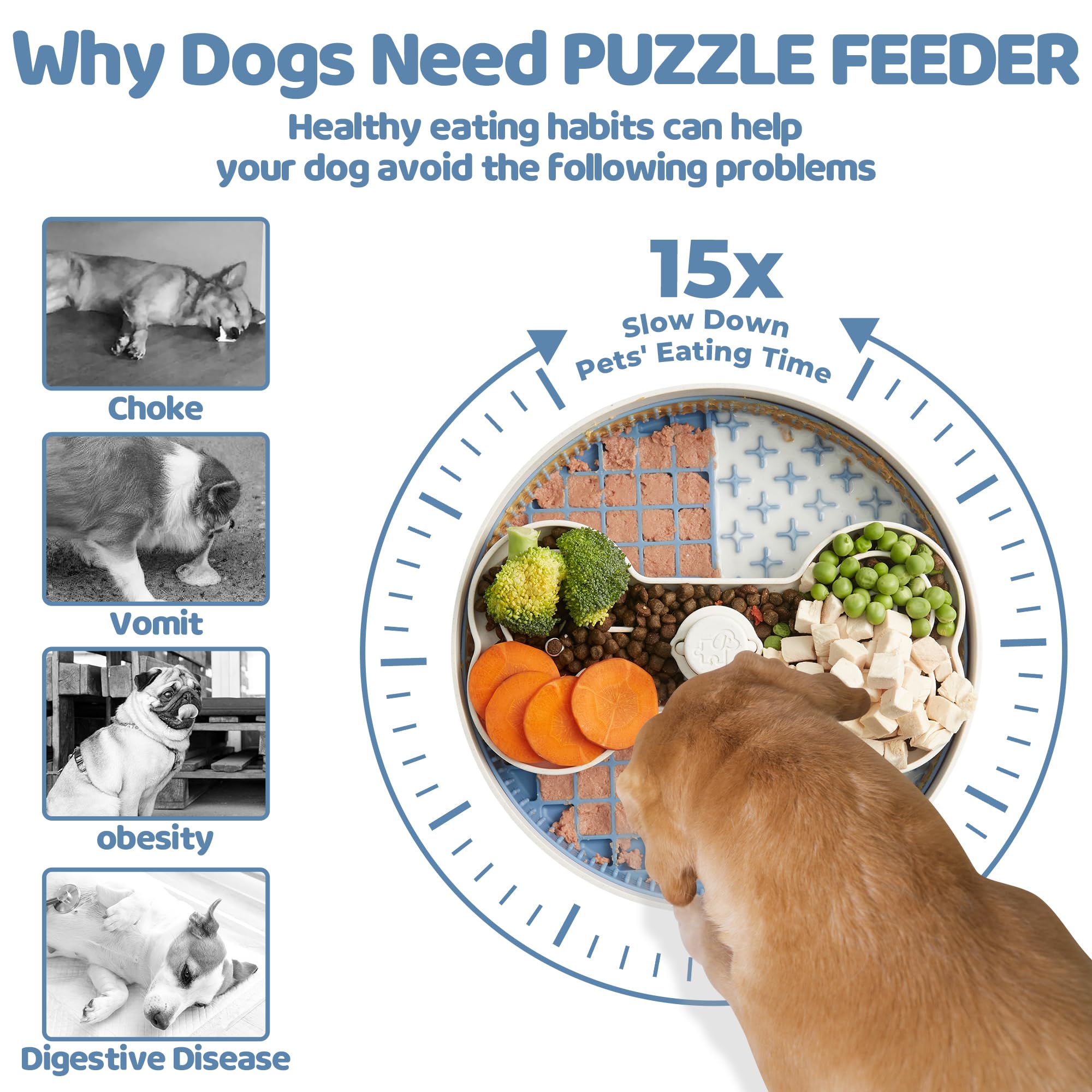 Slow Feeder Dog Bowl with Lick Mat and Puzzle Inserts - Non-Slip Base, Adjustable Speed Design, Dishwasher Safe for Large Dogs,Blue