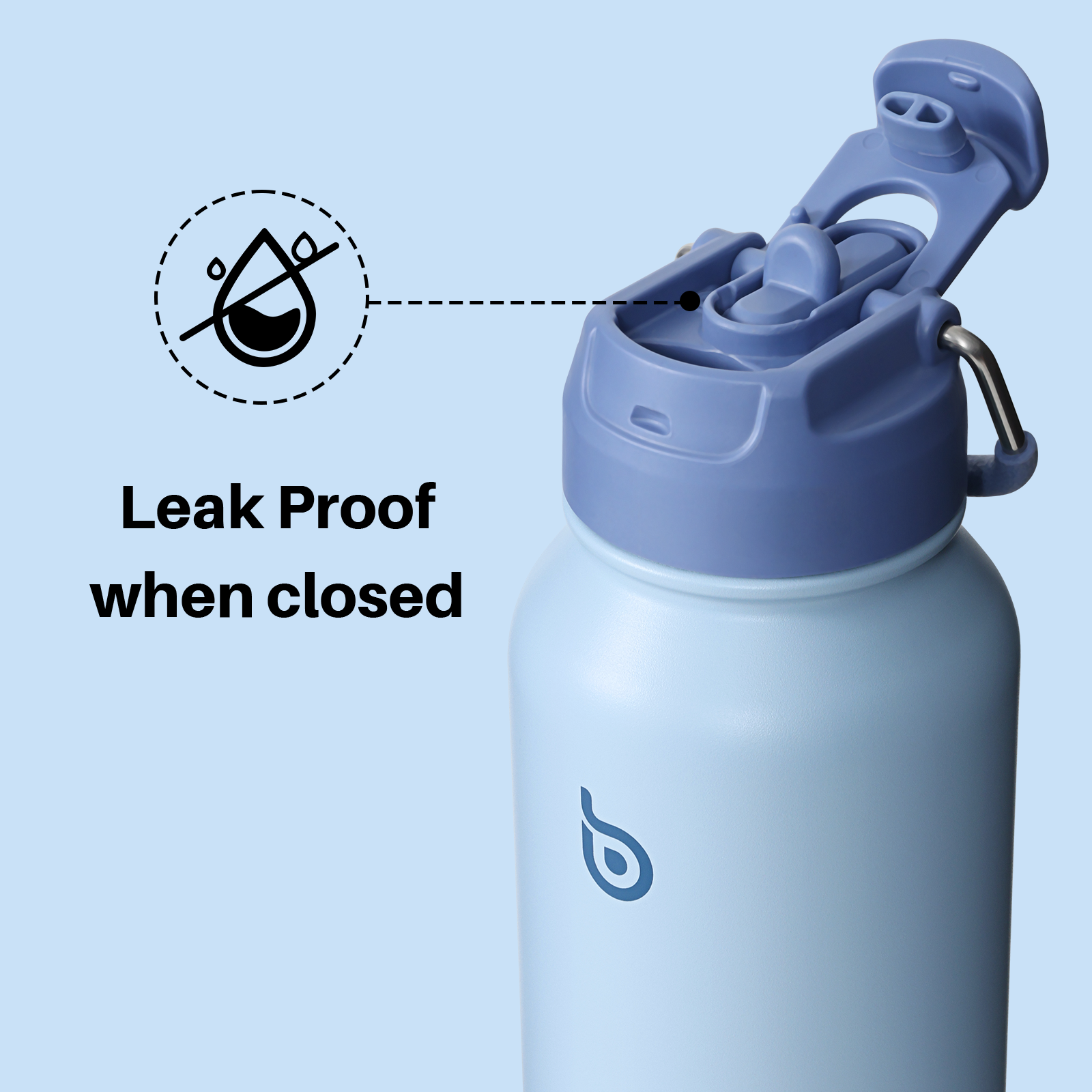 32oz Insulated Water Bottle Stainless Steel Sport Water Bottle with Straw Dual-use Lid Design for Gym with Pill Box