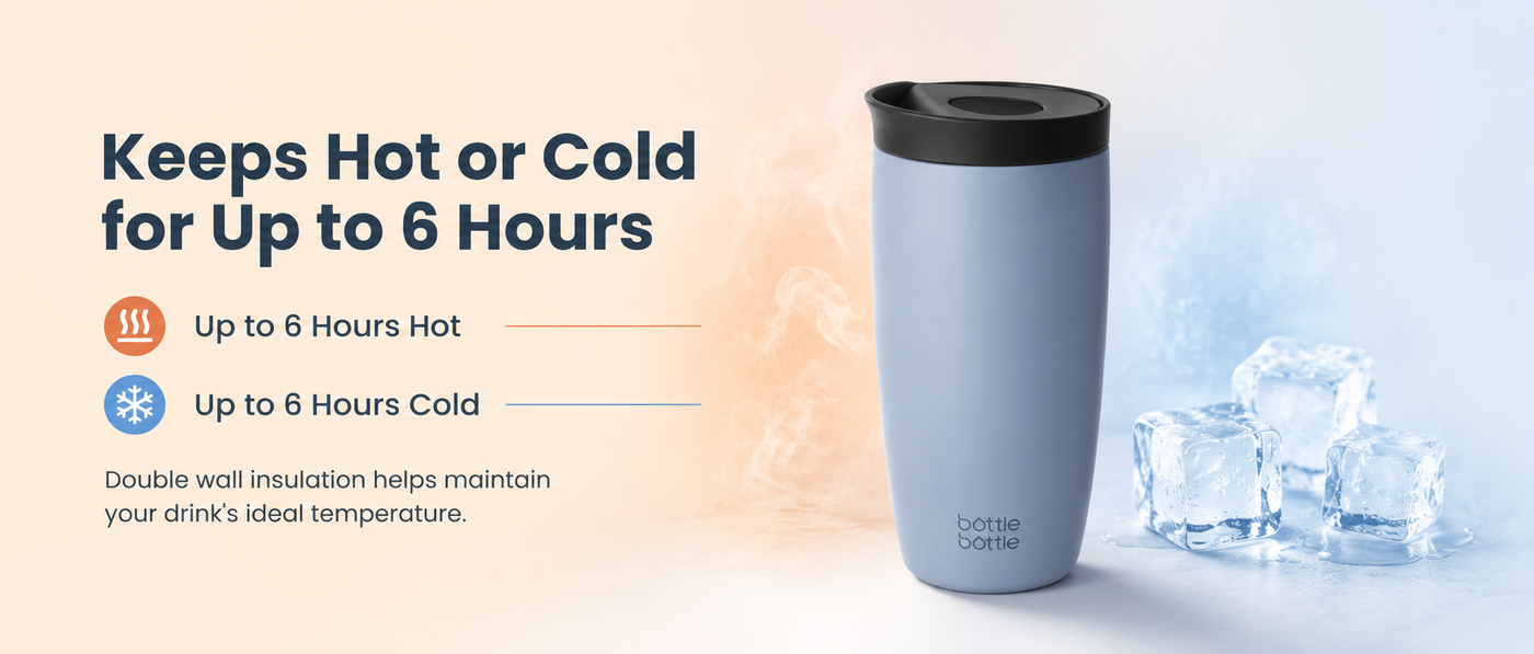 16oz Insulated Coffee Tumbler with Push Button Lid, Leakproof Stainless Steel Travel Mug, Keeps Drinks Hot & Cold for 6 Hours, for Office & On the Go