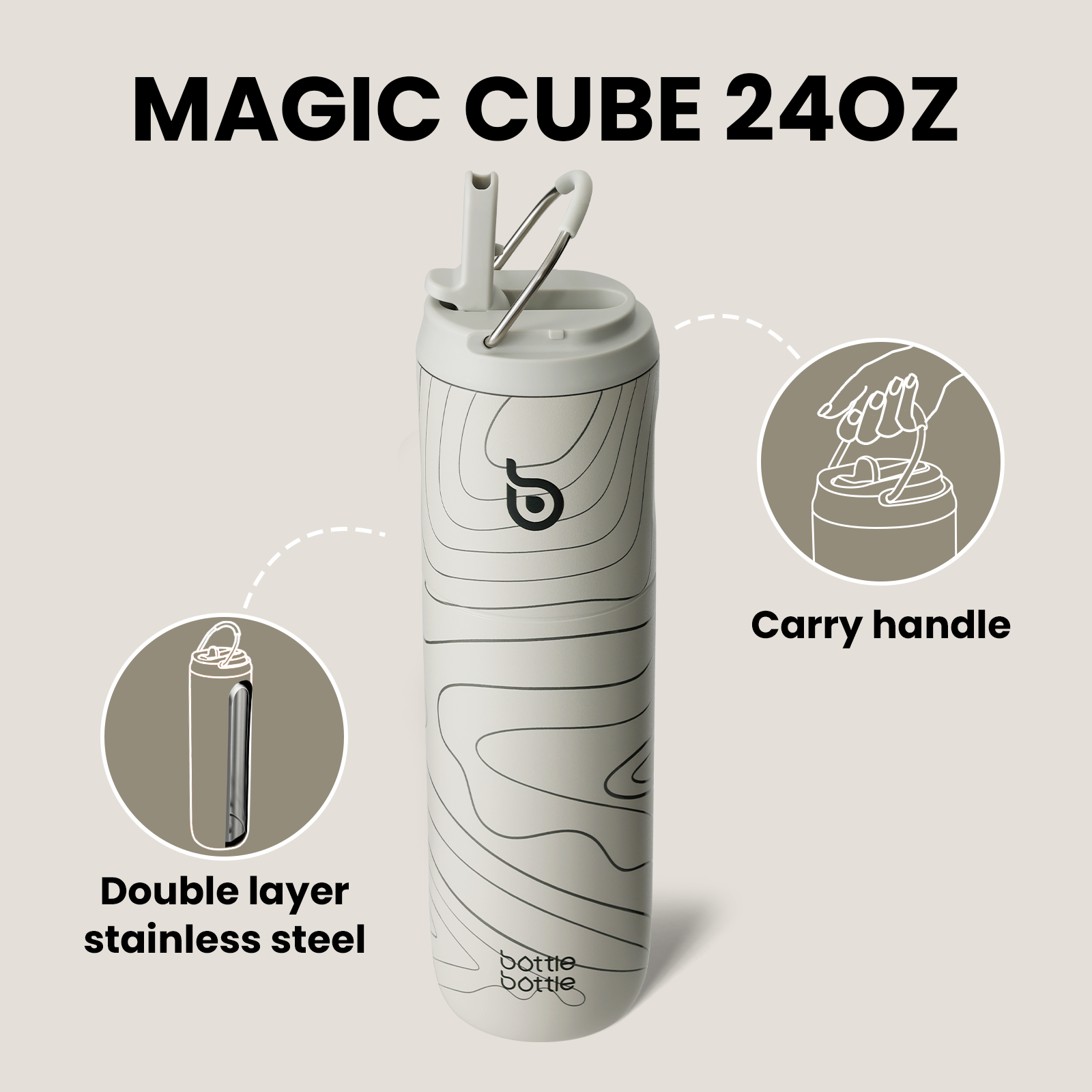 Insulated Water Bottle 24oz with Straw Lid and Handle for Sports Travel Gym Stainless Steel Water Bottles Double-Wall Vacuum Metal Leak Proof BPA-Free
