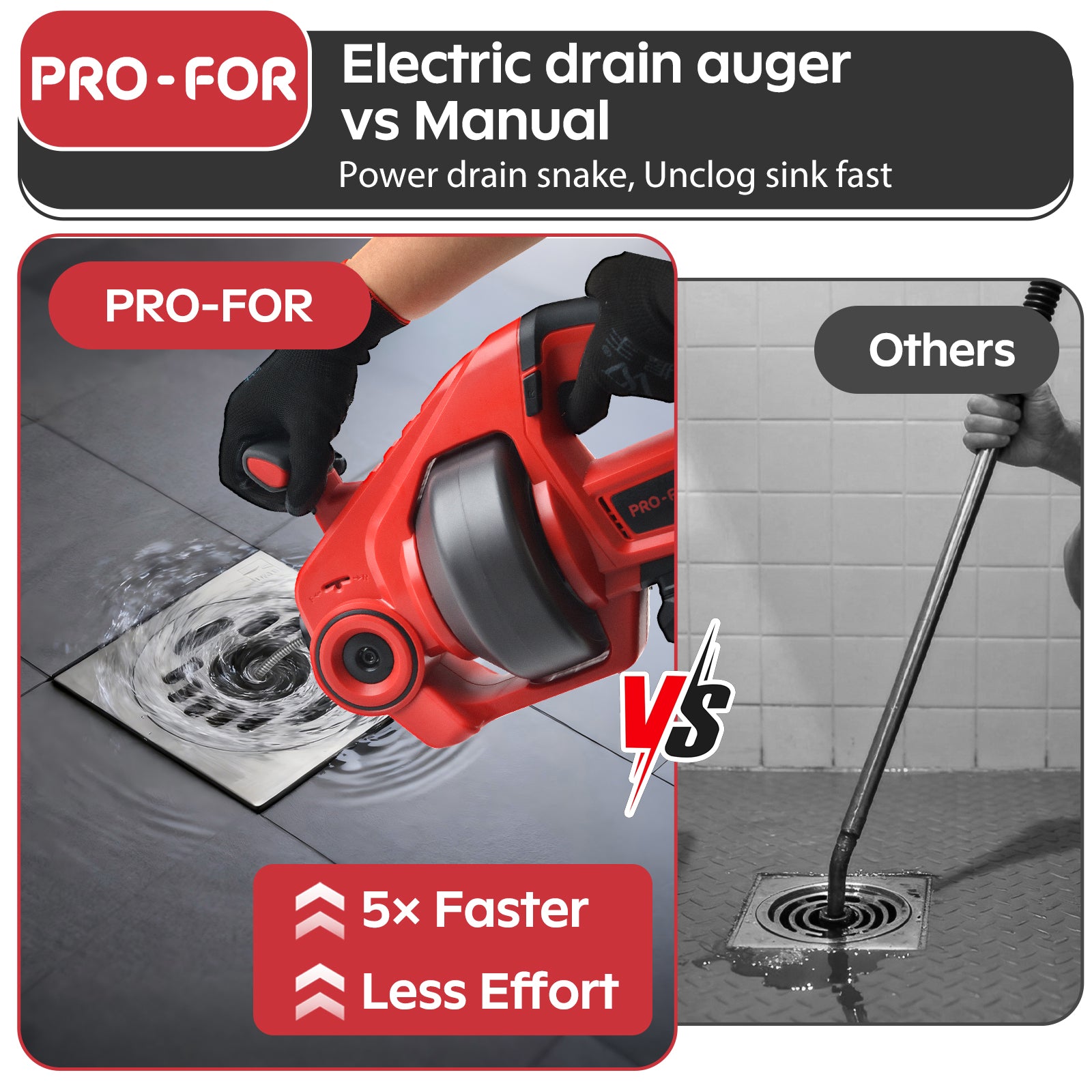 20V Drain Cleaner A103-CDC501-18 Cordless Electric Drain Auger, 25Ft Auto-Feed Drain Snake, Replaceable Cable, 2.0Ah Battery &amp; Charger, LED Light, Clog Remover for Sink, Shower, Kitchen, Bathroom Pipes (3/4"-2")