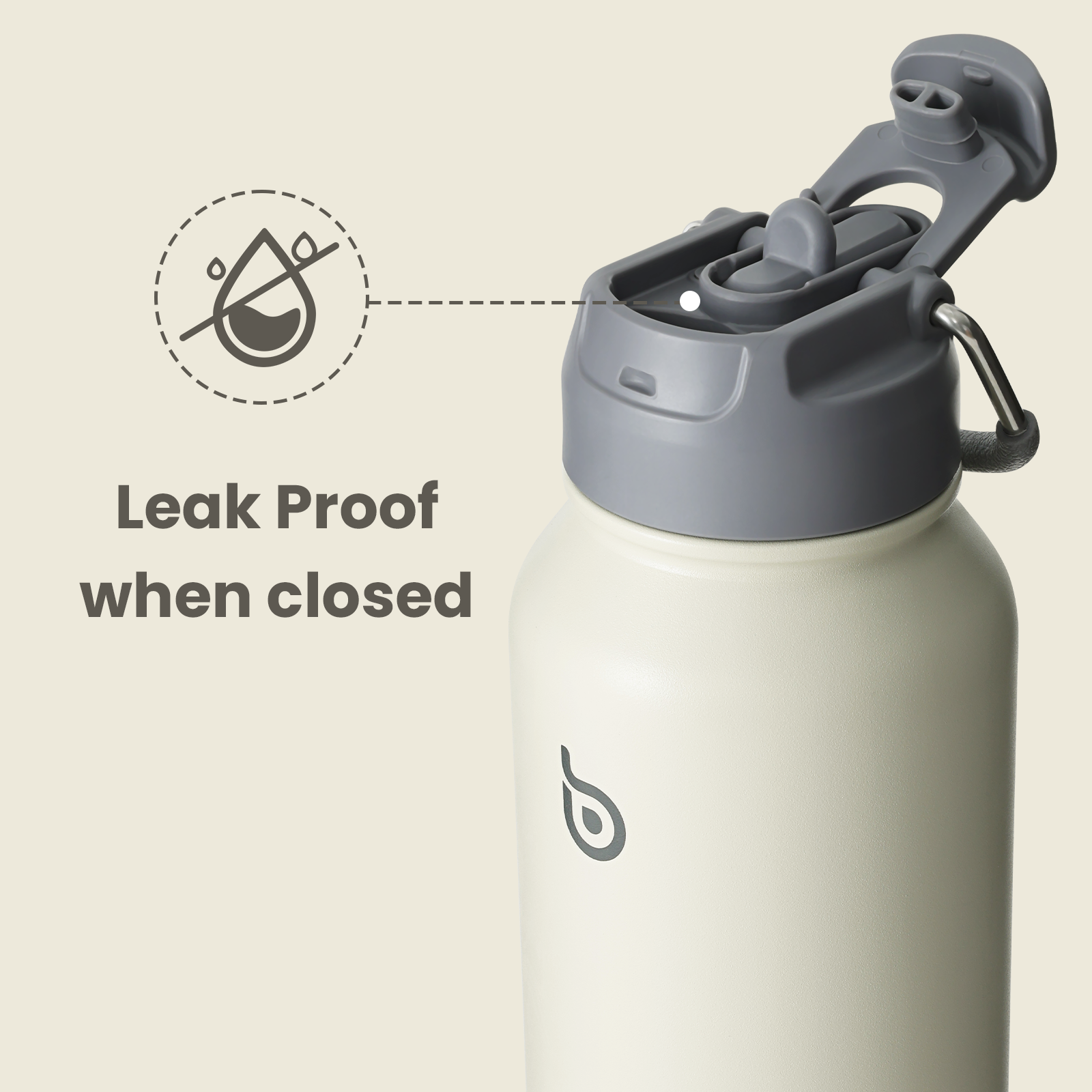 32oz Insulated Water Bottle Stainless Steel Sport Water Bottle with Straw Dual-use Lid Design for Gym with Pill Box