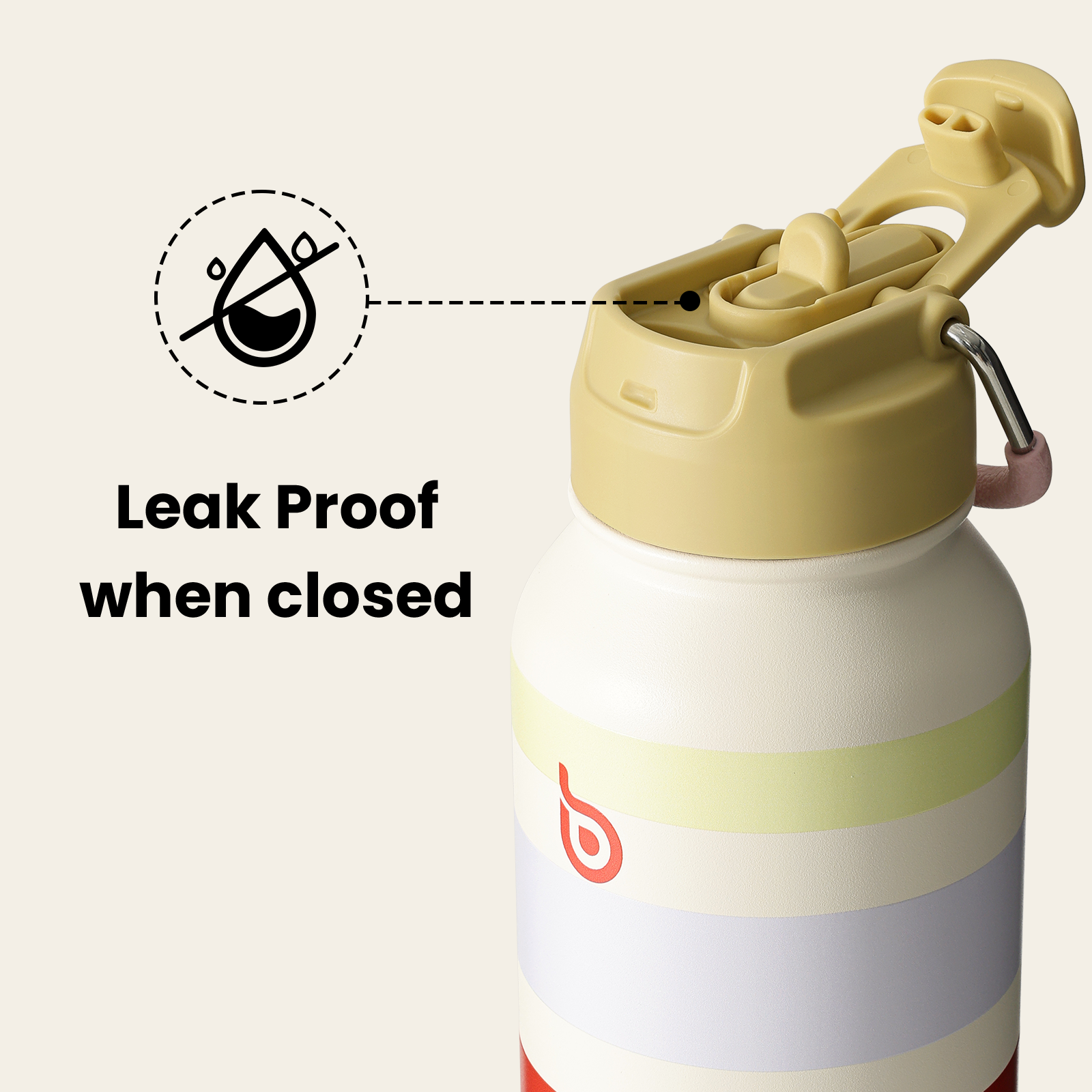 32oz Insulated Water Bottle Stainless Steel Sport Water Bottle with Straw Dual-use Lid Design for Gym with Pill Box
