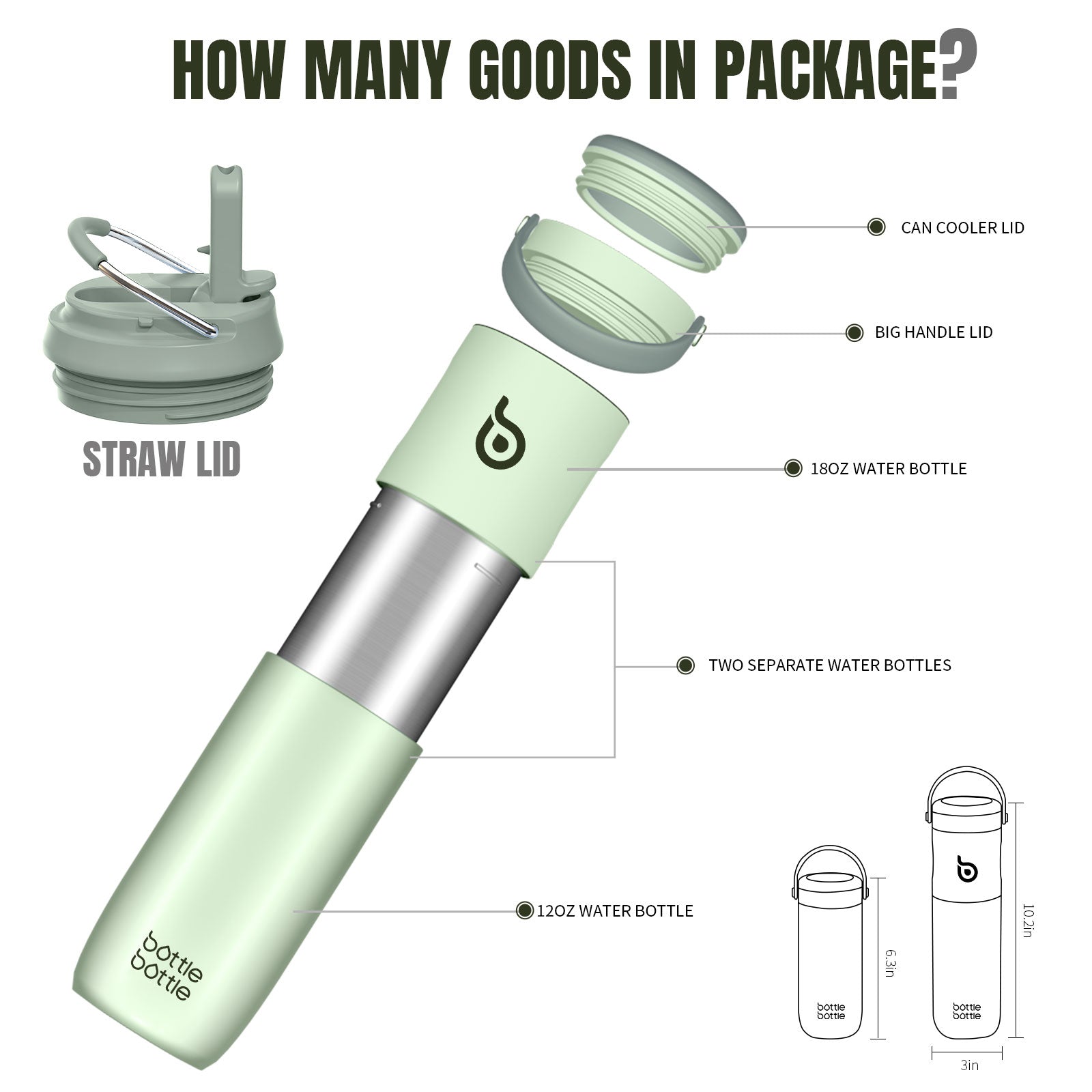 Insulated Water Bottle for Sports with Straw,2 lids,18 oz 3IN1 Water Bottles for Slim Can Coolers and Kids Tumbler, Stainless Steel Metal Bottles for Outdoor Activities