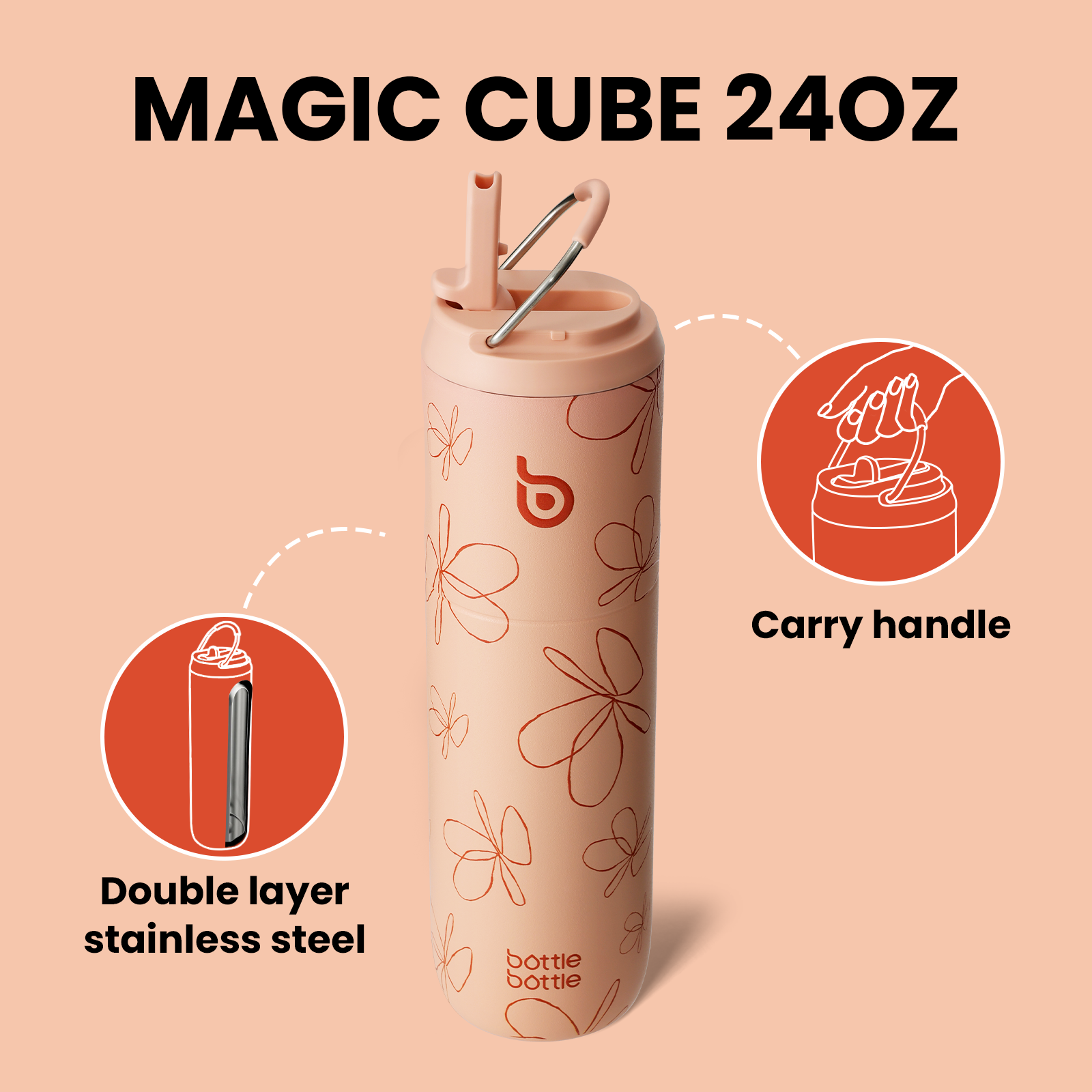 Insulated Water Bottle 24oz with Straw Lid and Handle for Sports Travel Gym Stainless Steel Water Bottles Double-Wall Vacuum Metal Leak Proof BPA-Free