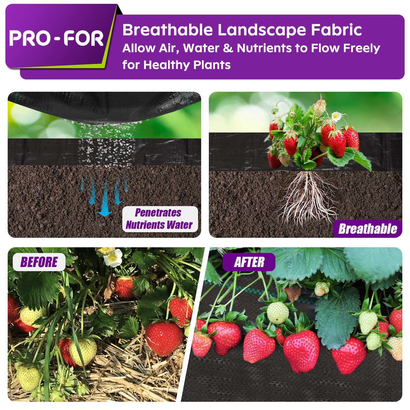 3.2oz Heavy Duty Weed Barrier Landscape Fabric – Premium Woven Ground Cover for Gardening, Farming & Driveways, Breathable Weed Control Cloth with 10 U-Shaped Securing Pegs
