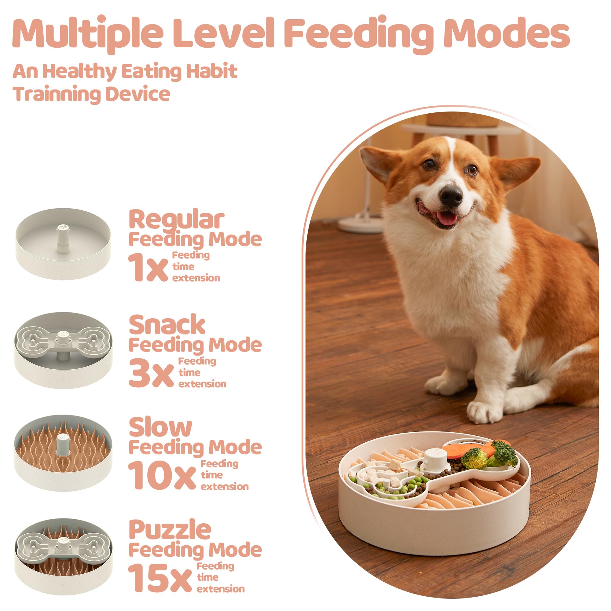 Slow Feeder Dog Bowl for Large Dogs with Non-Slip Base - Adjustable Speed Design, Removable Puzzle Inserts & Dishwasher Safe, Pink