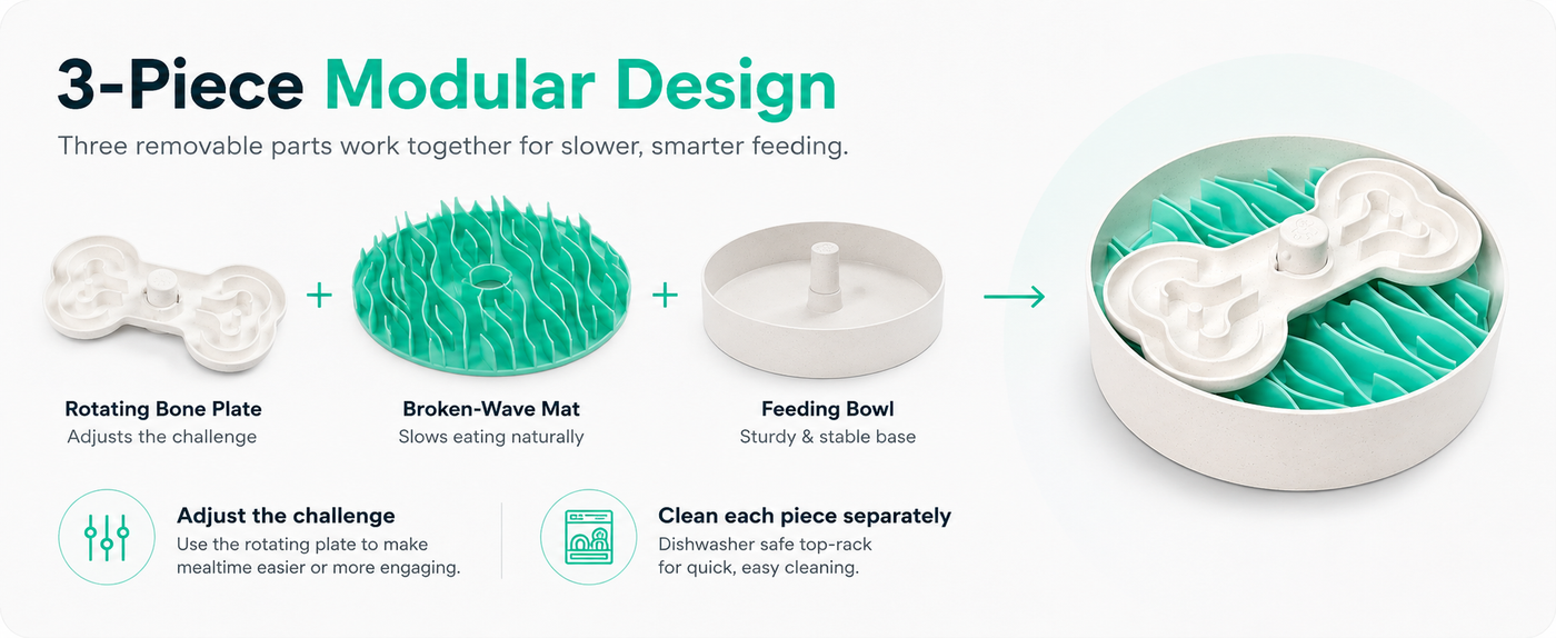 Slow Feeder Dog Bowl for Large Dogs with Non-Slip Base - Adjustable Speed Design, Removable Puzzle Inserts & Dishwasher Safe, Green