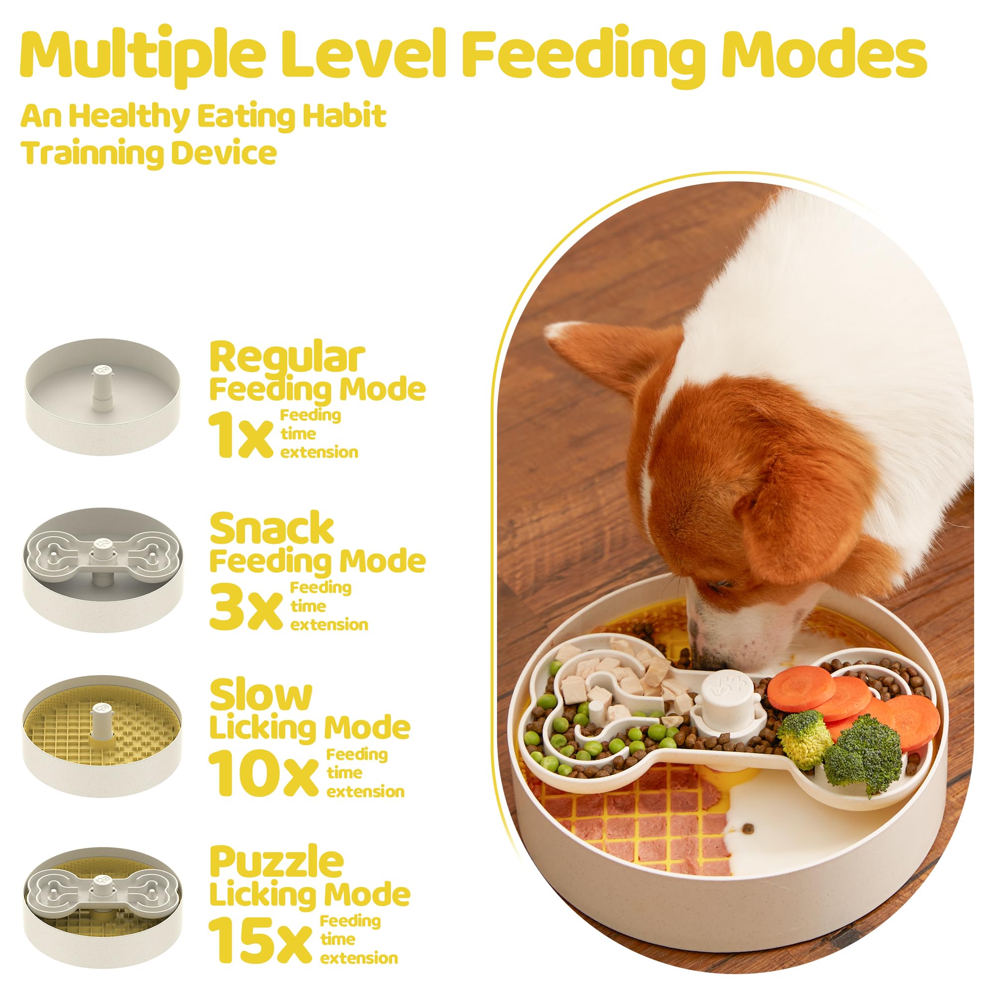 Slow Feeder Dog Bowl with Lick Mat and Puzzle Inserts - Non-Slip Base, Adjustable Speed Design, Dishwasher Safe for Large Dogs,Yellow