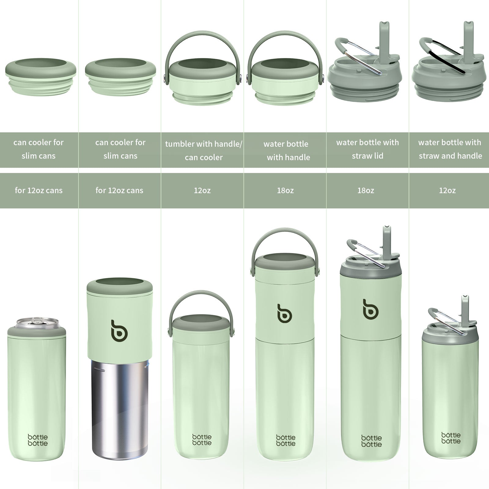 Insulated Water Bottle for Sports with Straw,2 lids,18 oz 3IN1 Water Bottles for Slim Can Coolers and Kids Tumbler, Stainless Steel Metal Bottles for Outdoor Activities