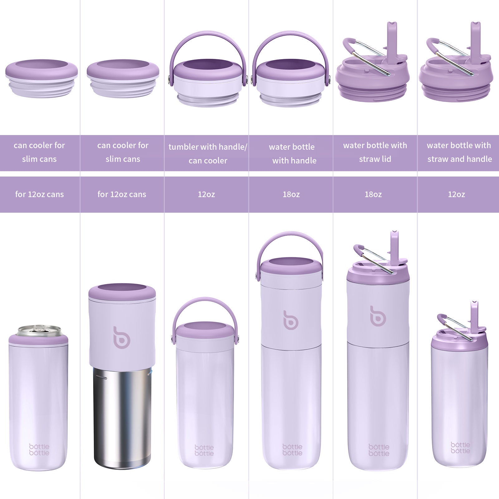 Insulated Water Bottle for Sports with Straw,2 lids,18 oz 3IN1 Water Bottles for Slim Can Coolers and Kids Tumbler, Stainless Steel Metal Bottles for Outdoor Activities