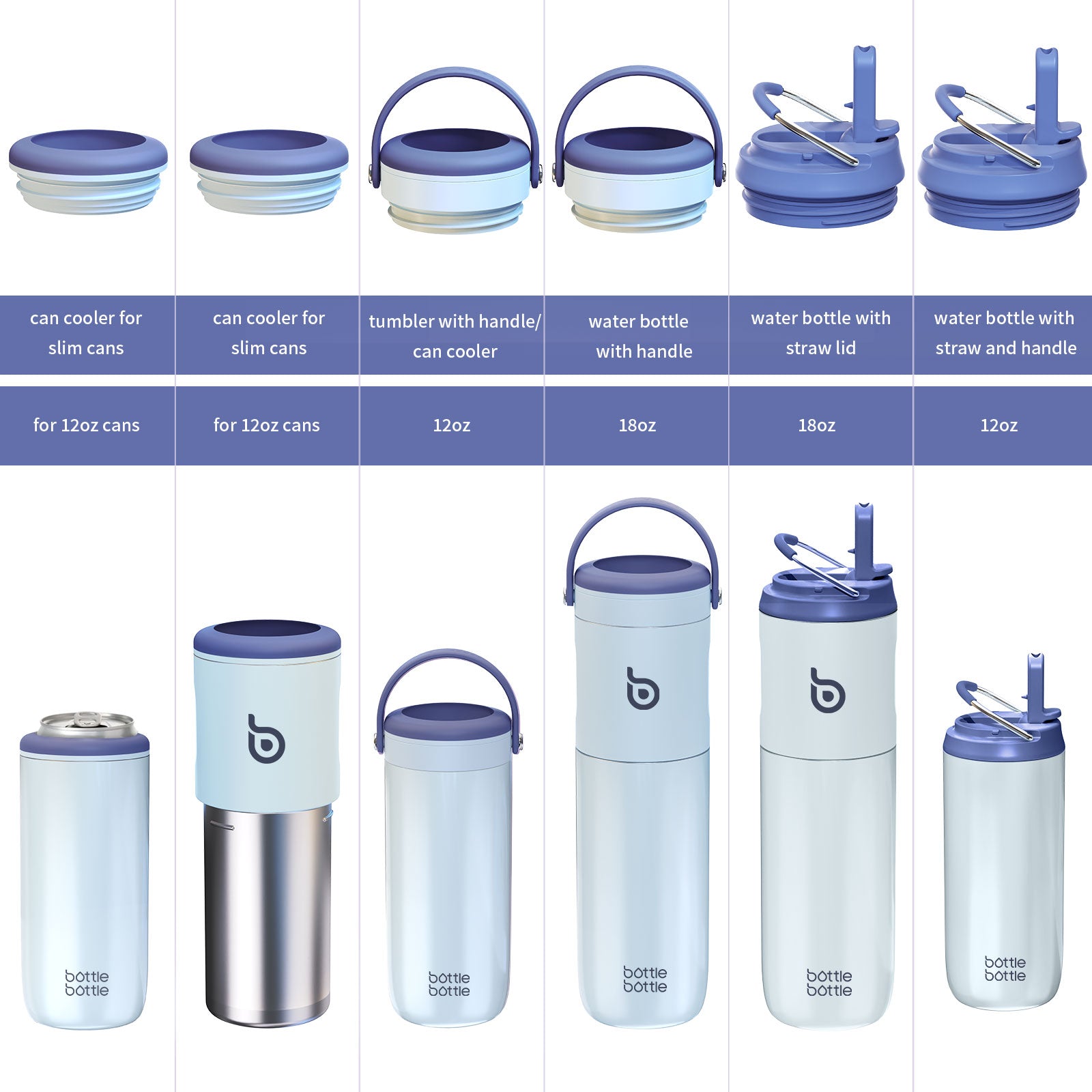 Insulated Water Bottle for Sports with Straw,2 lids,18 oz 3IN1 Water Bottles for Slim Can Coolers and Kids Tumbler, Stainless Steel Metal Bottles for Outdoor Activities