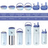 Insulated Water Bottle for Sports with Straw,2 lids,18 oz 3IN1 Water Bottles for Slim Can Coolers and Kids Tumbler, Stainless Steel Metal Bottles for Outdoor Activities