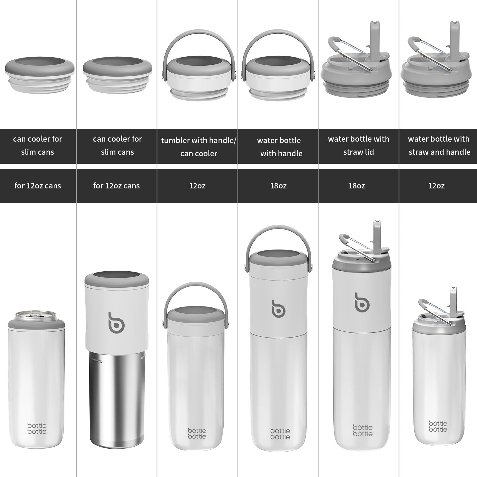 Insulated Water Bottle for Sports with Straw,2 lids,18 oz 3IN1 Water Bottles for Slim Can Coolers and Kids Tumbler, Stainless Steel Metal Bottles for Outdoor Activities