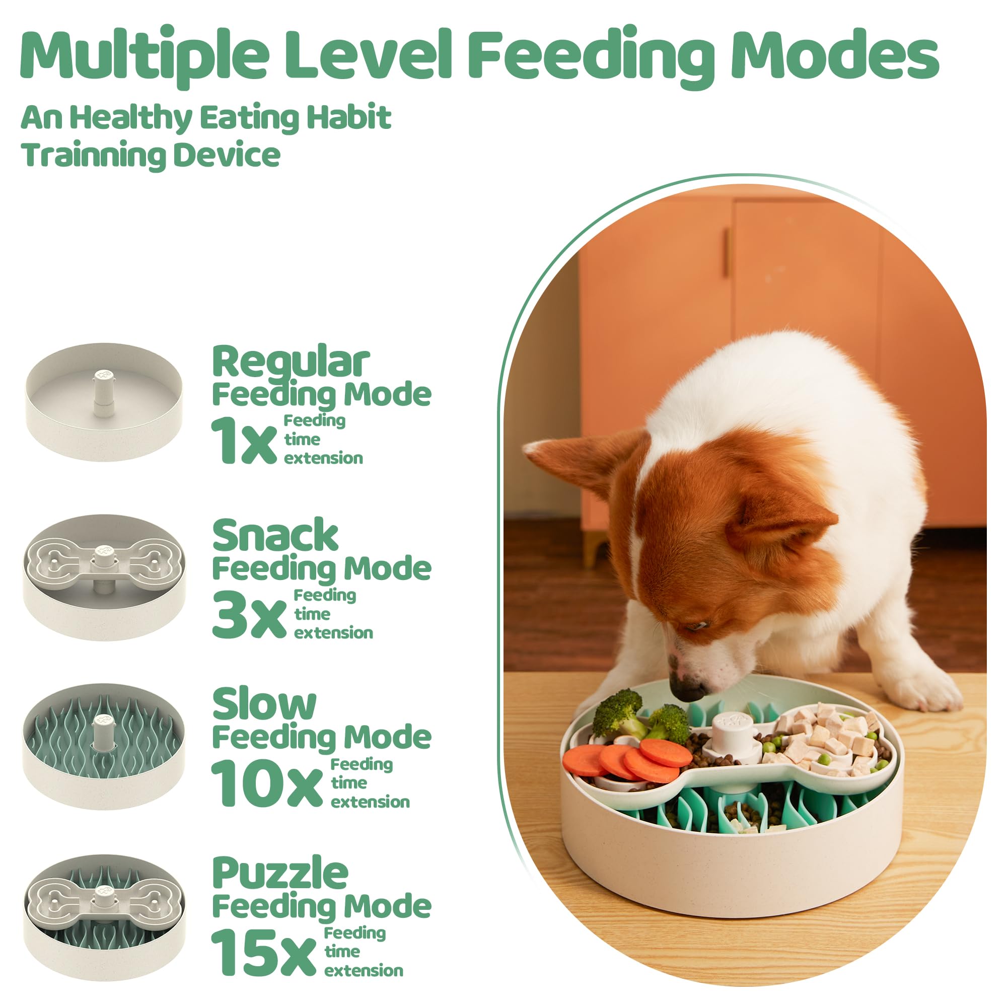 Slow Feeder Dog Bowl for Large Dogs with Non-Slip Base - Adjustable Speed Design, Removable Puzzle Inserts & Dishwasher Safe, Green