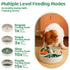 Slow Feeder Dog Bowl for Large Dogs with Non-Slip Base - Adjustable Speed Design, Removable Puzzle Inserts & Dishwasher Safe, Green