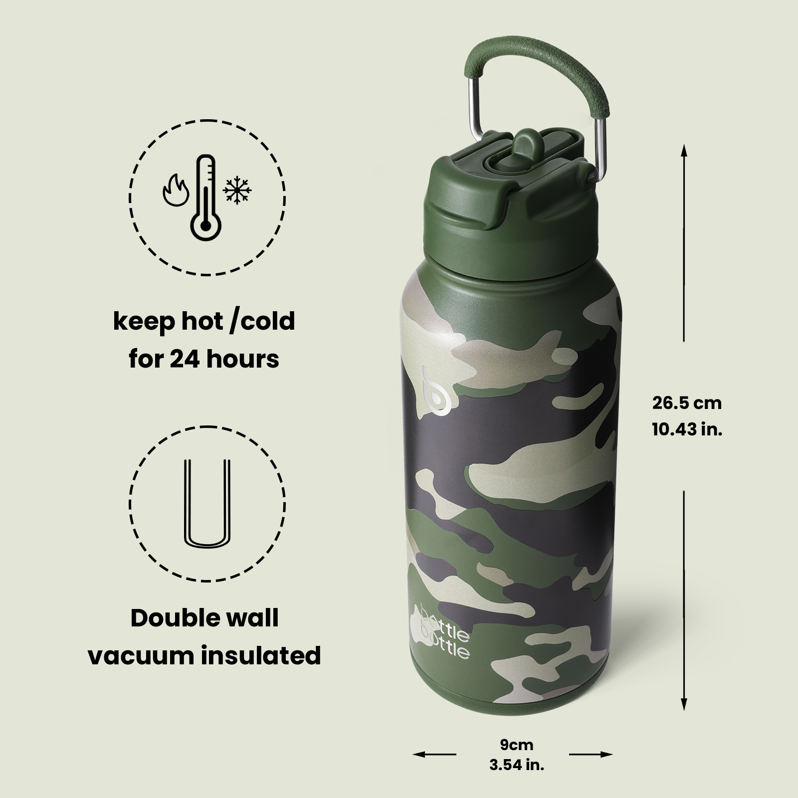 32oz Insulated Water Bottle Stainless Steel Sport Water Bottle with Straw Dual-use Lid Design for Gym with Pill Box
