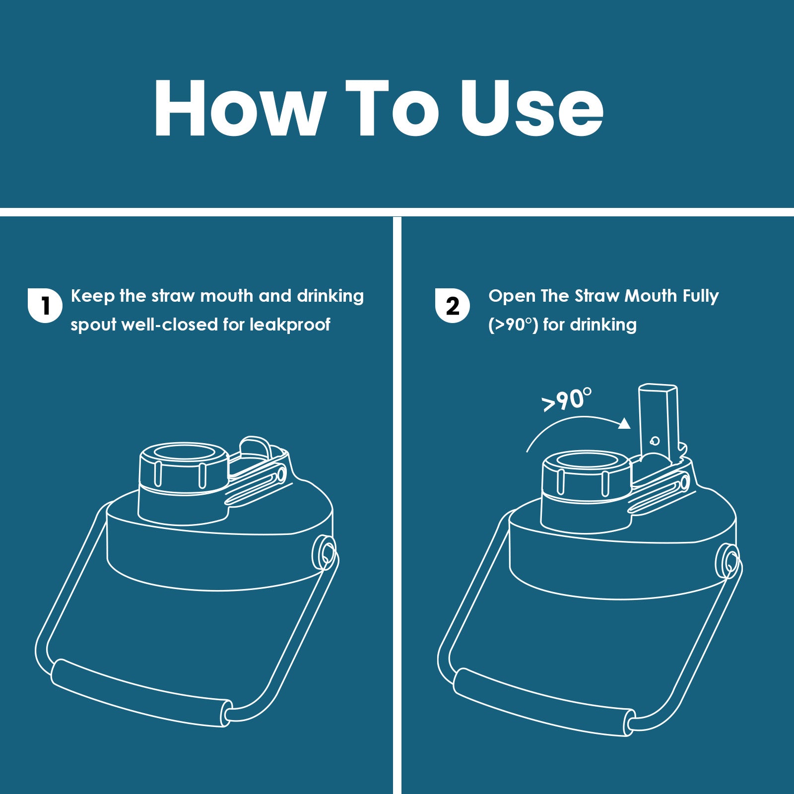 For outdoor activities:With half gallon water jug,it’s easier to enjoy your trip with fewer refills and is perfect for hiking,camping and sporting.With such a versatile bottle,it's easy to stay hydrated and refreshed during adventures
