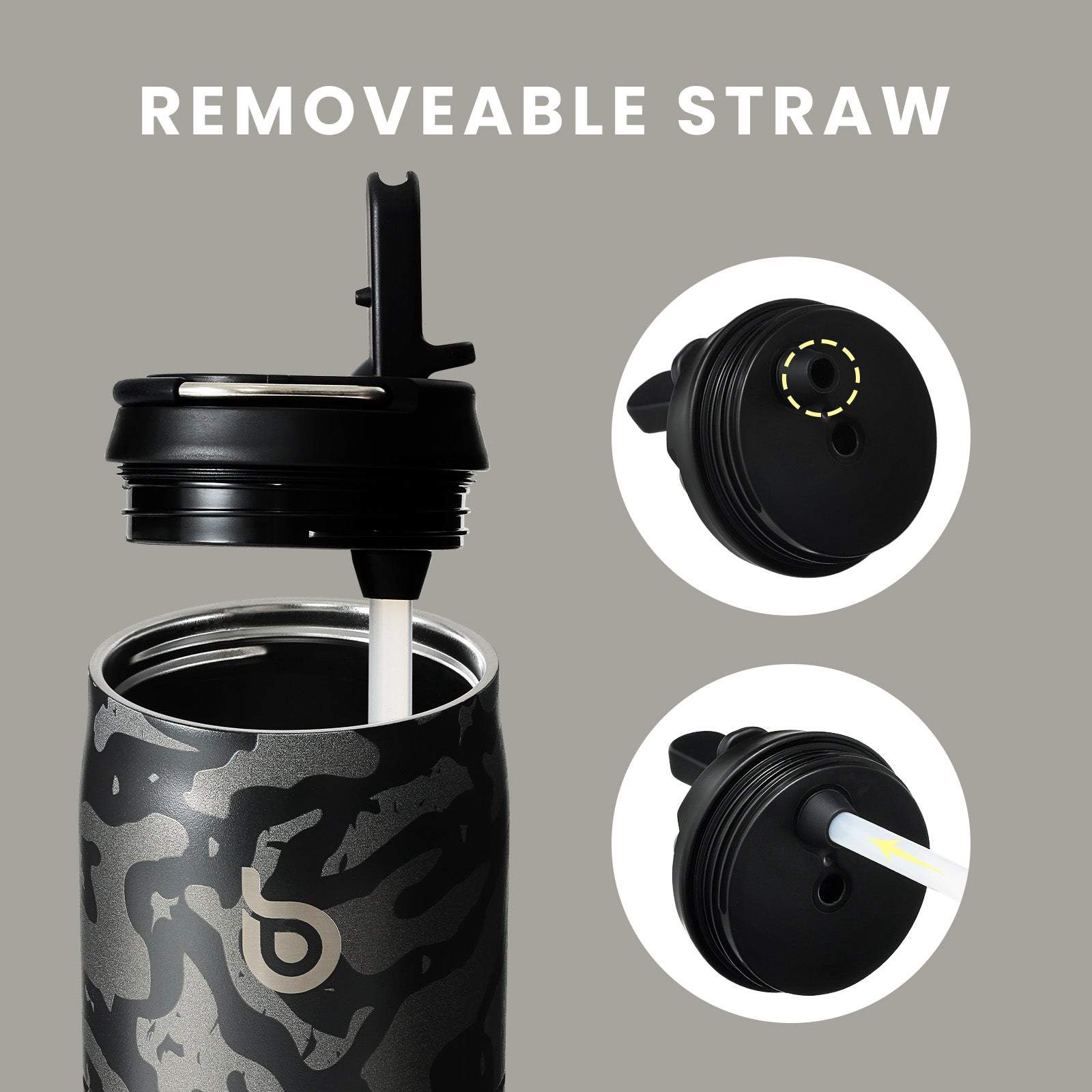 Stainless Steel Water Bottle with Straw and Lid 32 oz Vacuum Insulated Cup Stay Cold and Hot, Leak-Proof Wide Mouth Water Bottles for Men